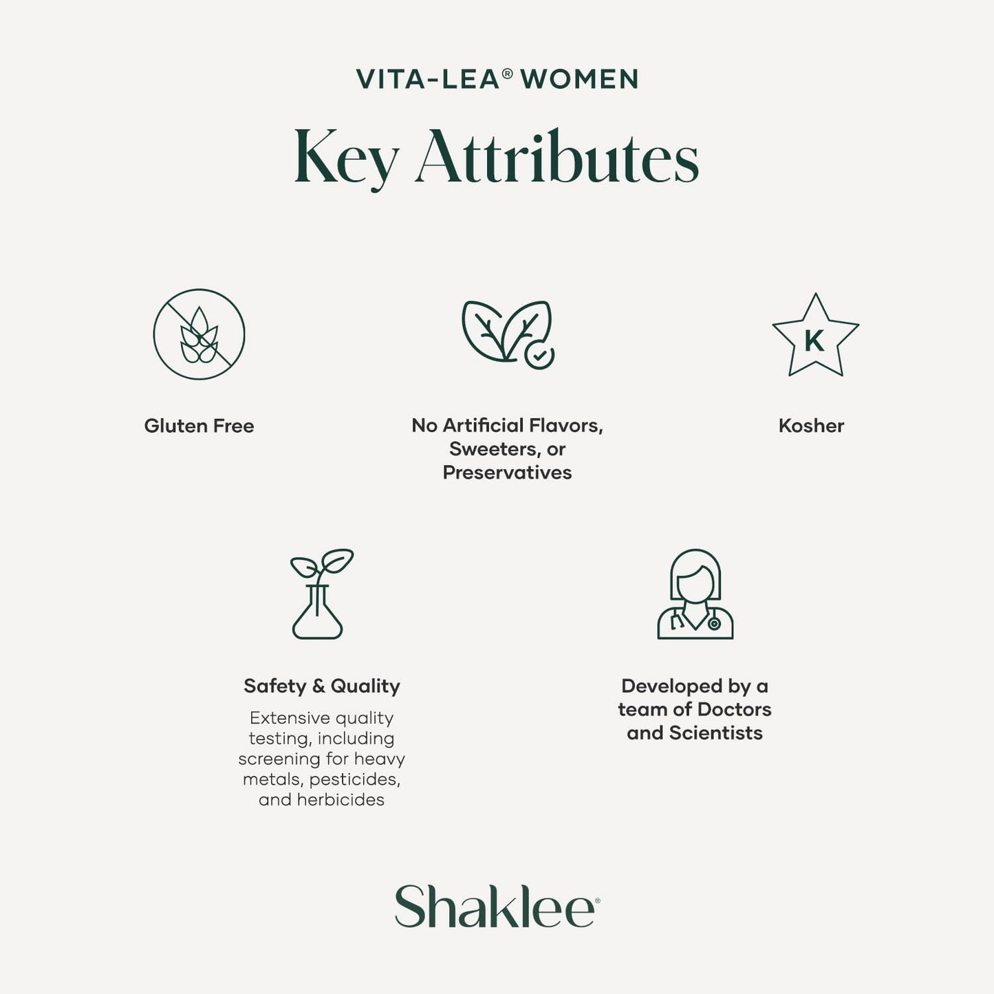 Alta potencia multivitamínico Shaklee Vita-Lea mujeres