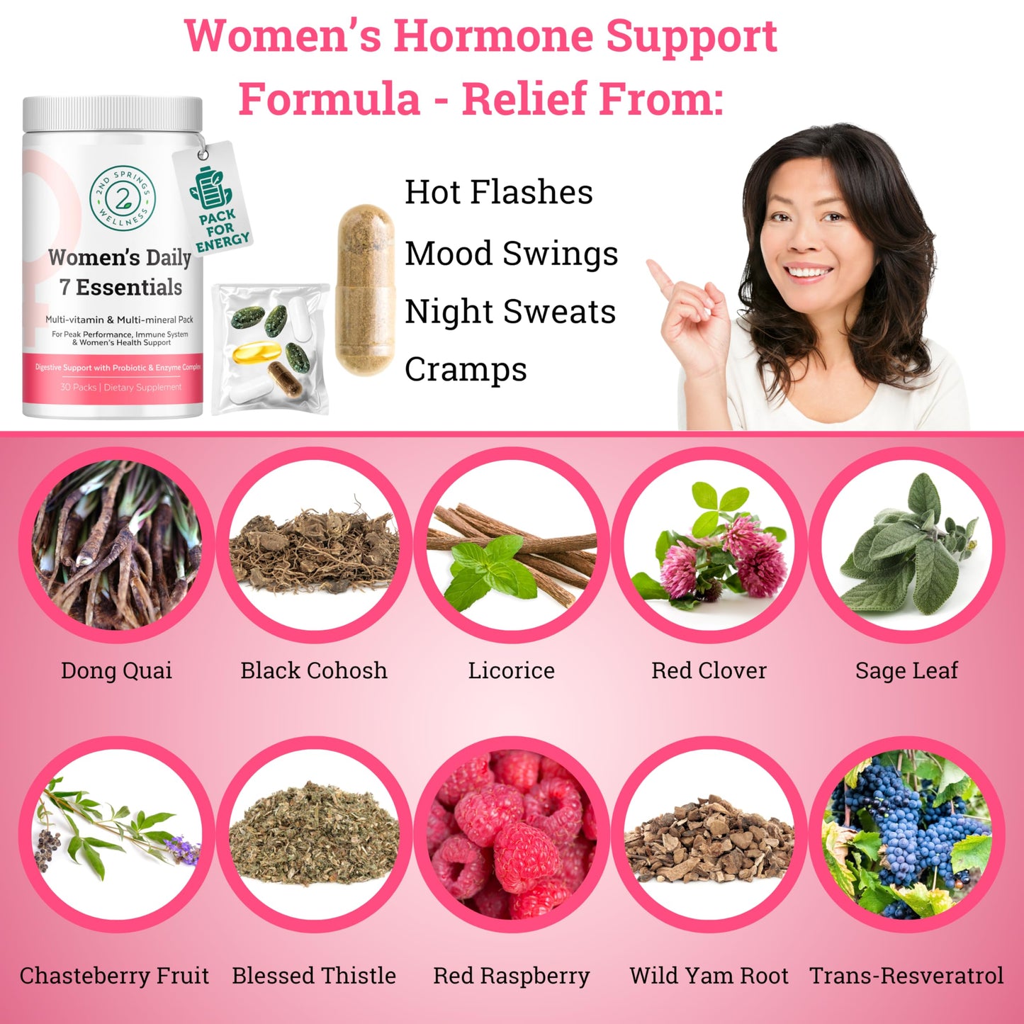 Apoyo hormonal con Dong Quai, Cohosh Negro