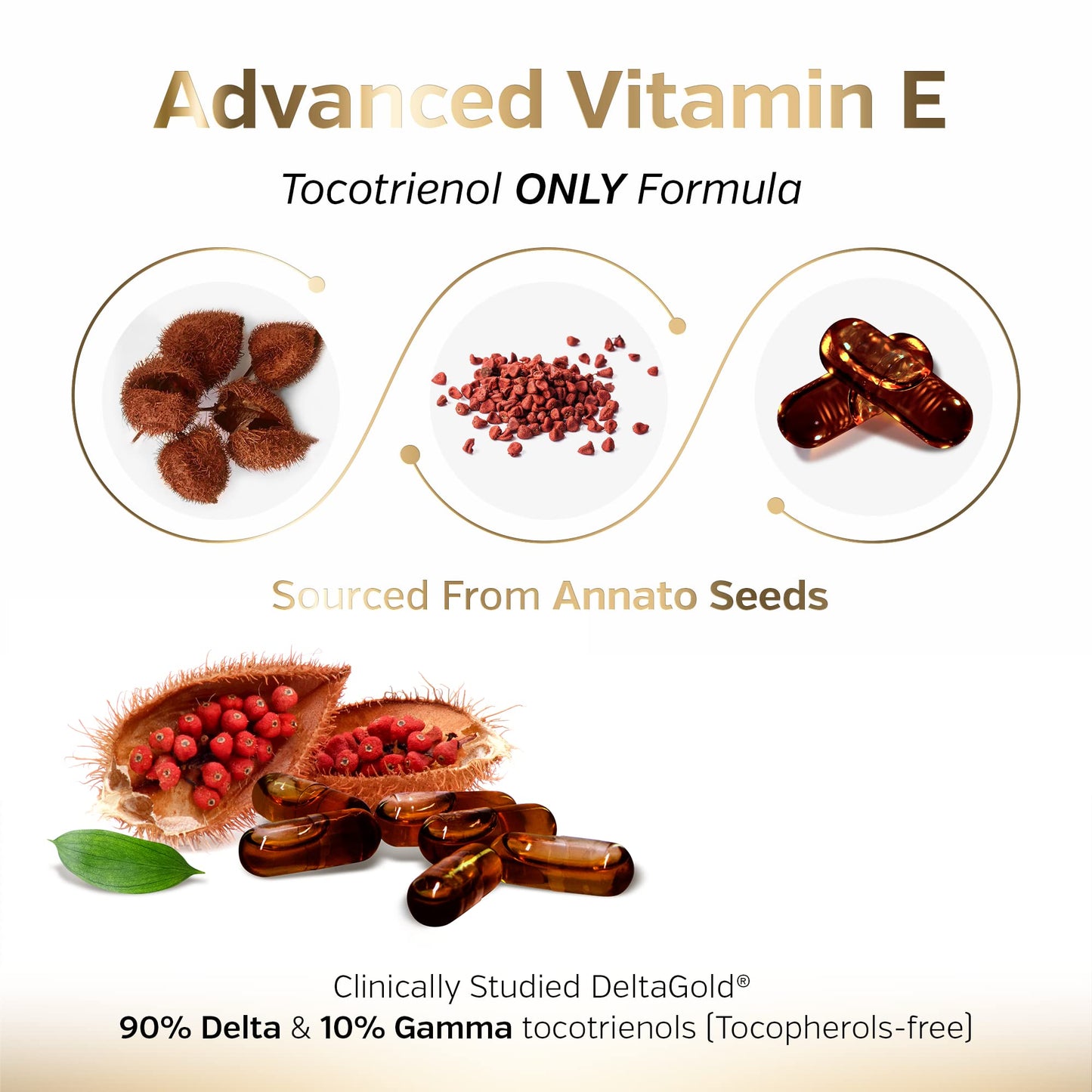 Apoyo salud corazón hígado y piel vitamina e Sunergetic