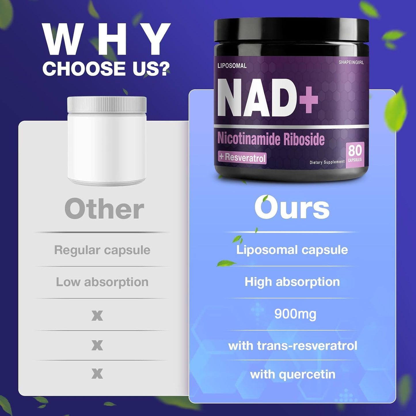 Apoyo a la salud del corazón con Shapeingirl NAD+