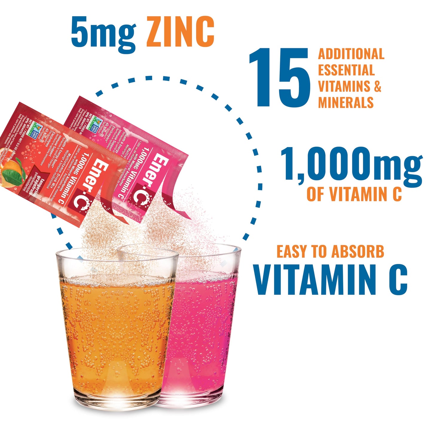 Beneficios de Ener-C mezcla multivitamínica