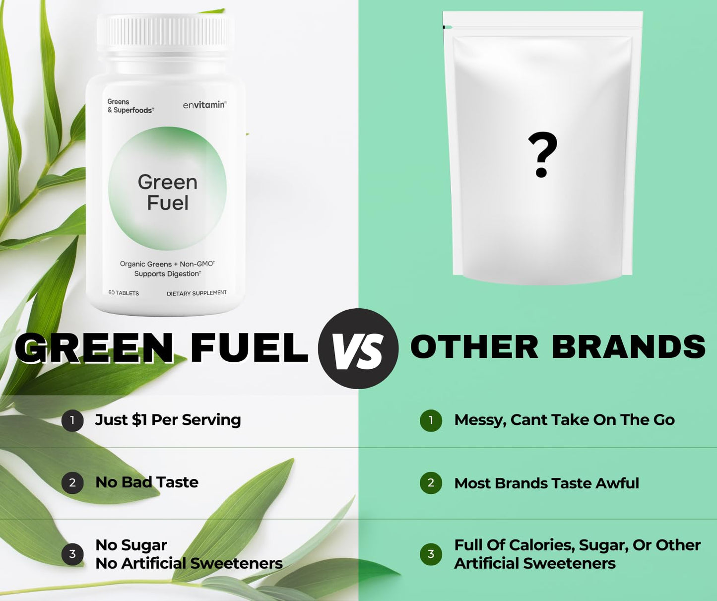 Beneficios de Green Fuel certificados