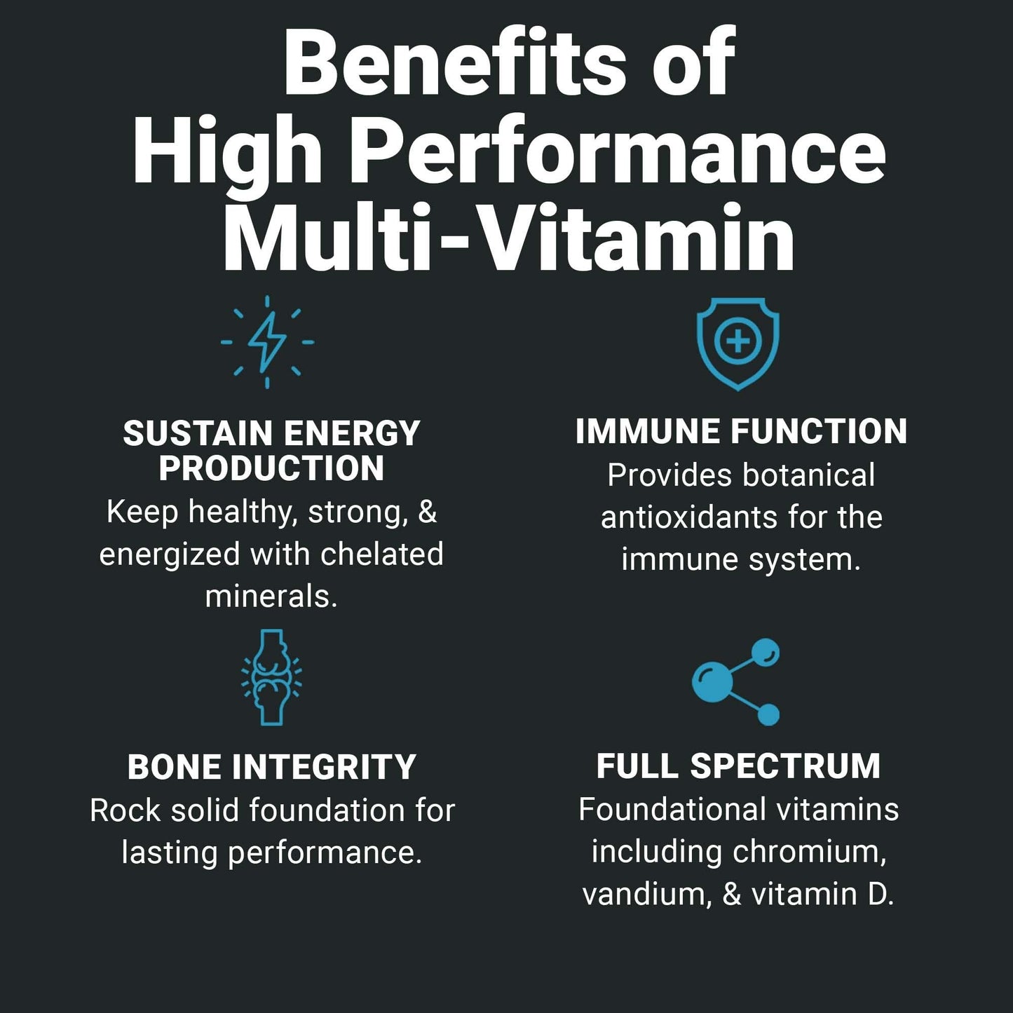 Beneficios del multivitamínico alto rendimiento