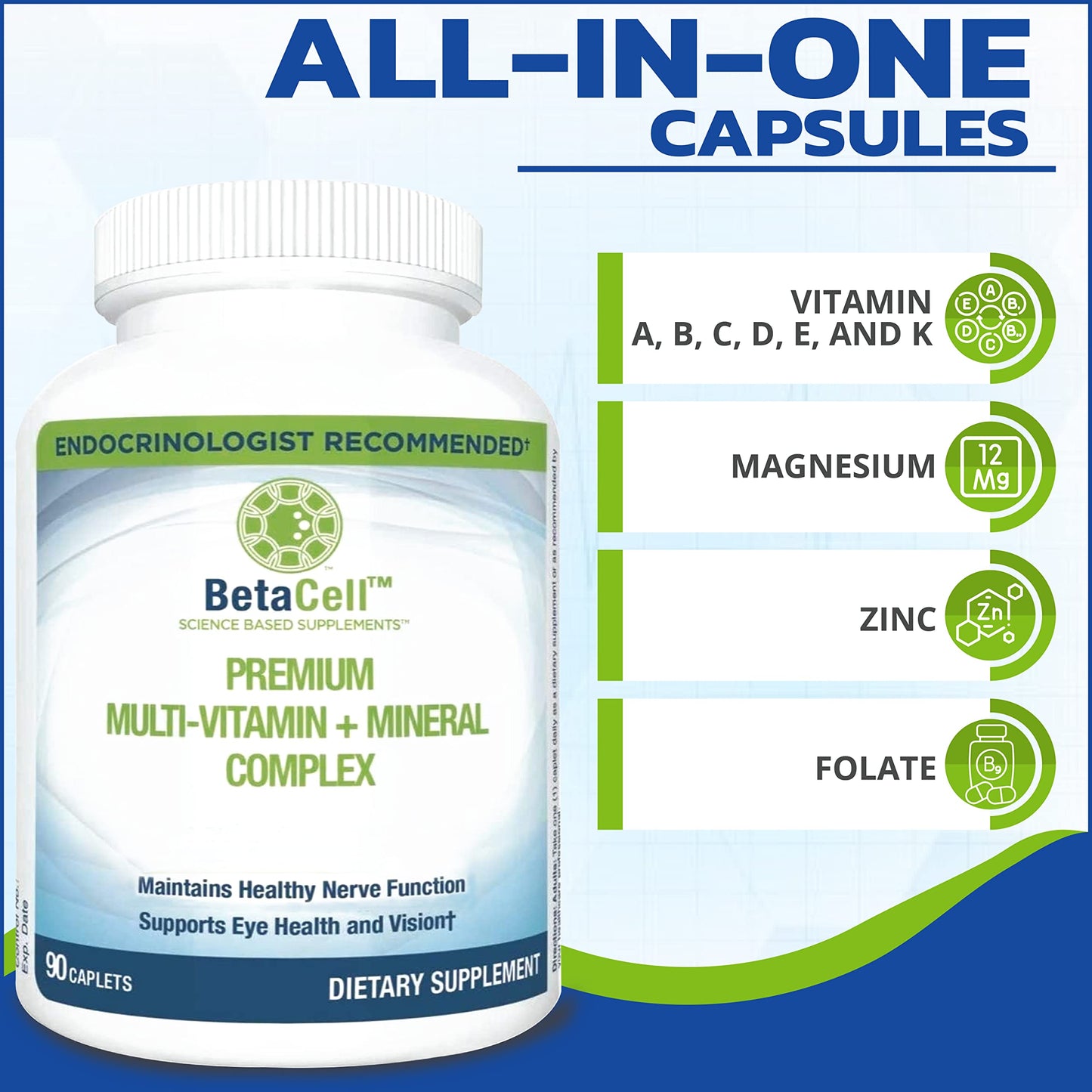 Imagen destacando los beneficios del multivitamínico BETACELL.