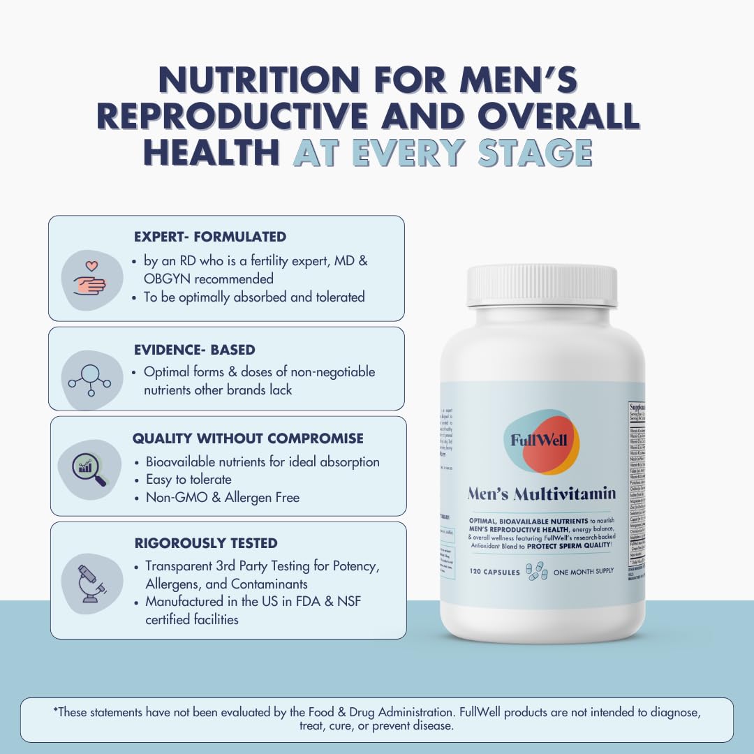 Beneficios del multivitamínico FullWell