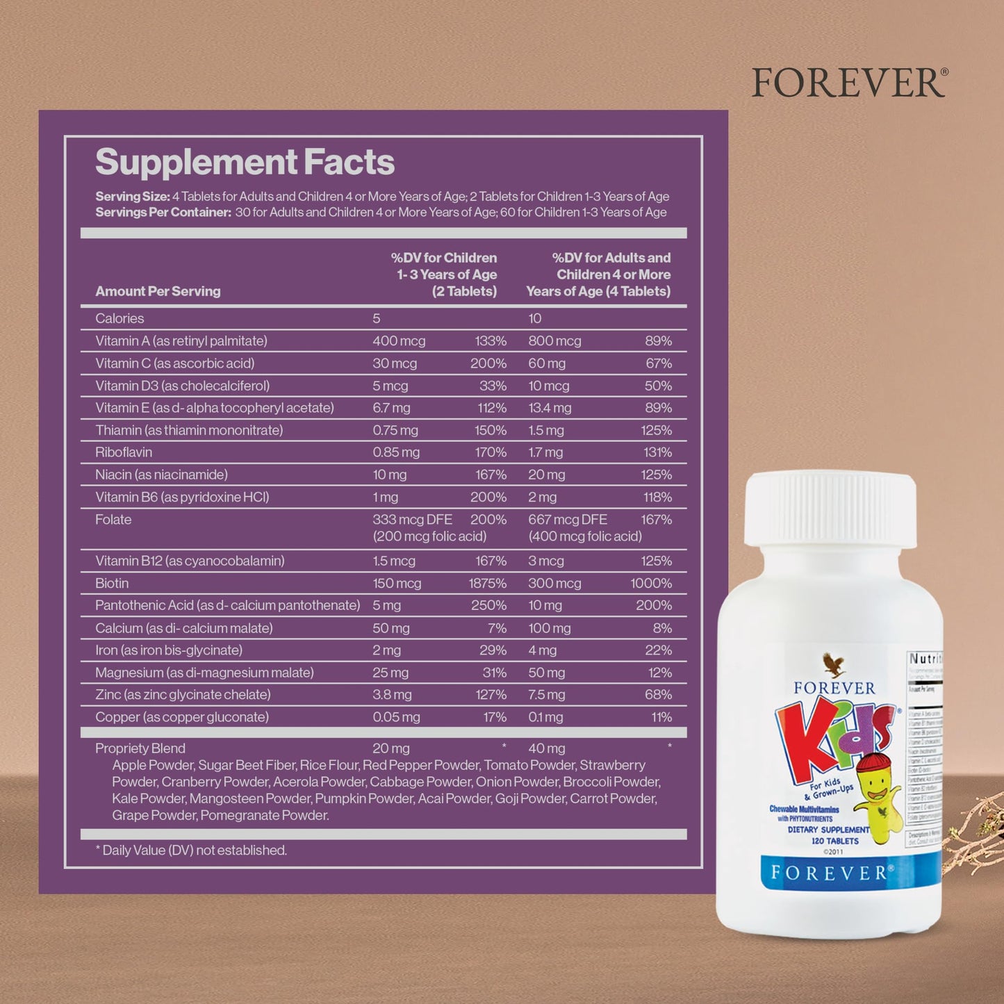 beneficios nutricionales multivitaminas niños forever