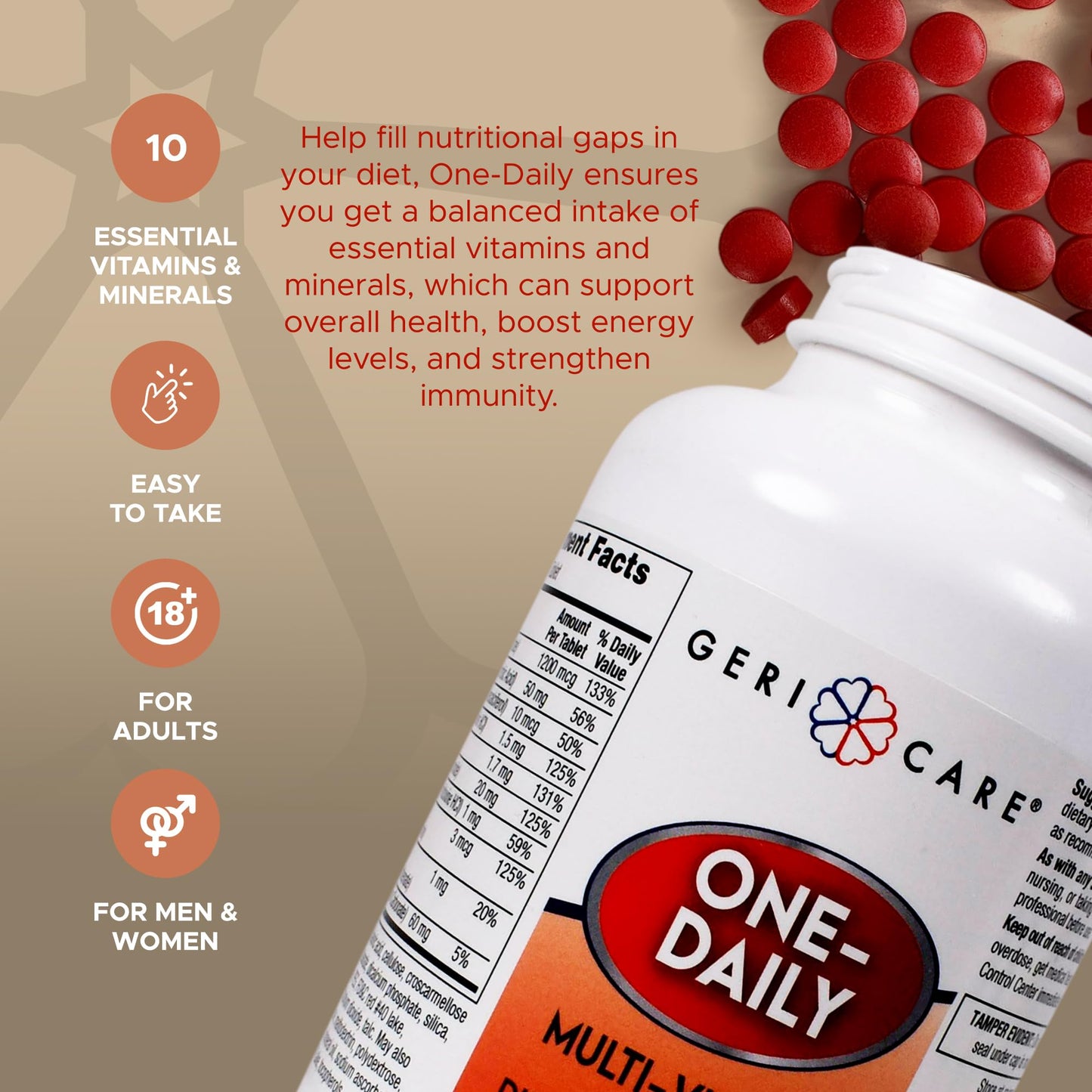 Descripción de los beneficios del multivitamínico Gericare en la salud.
