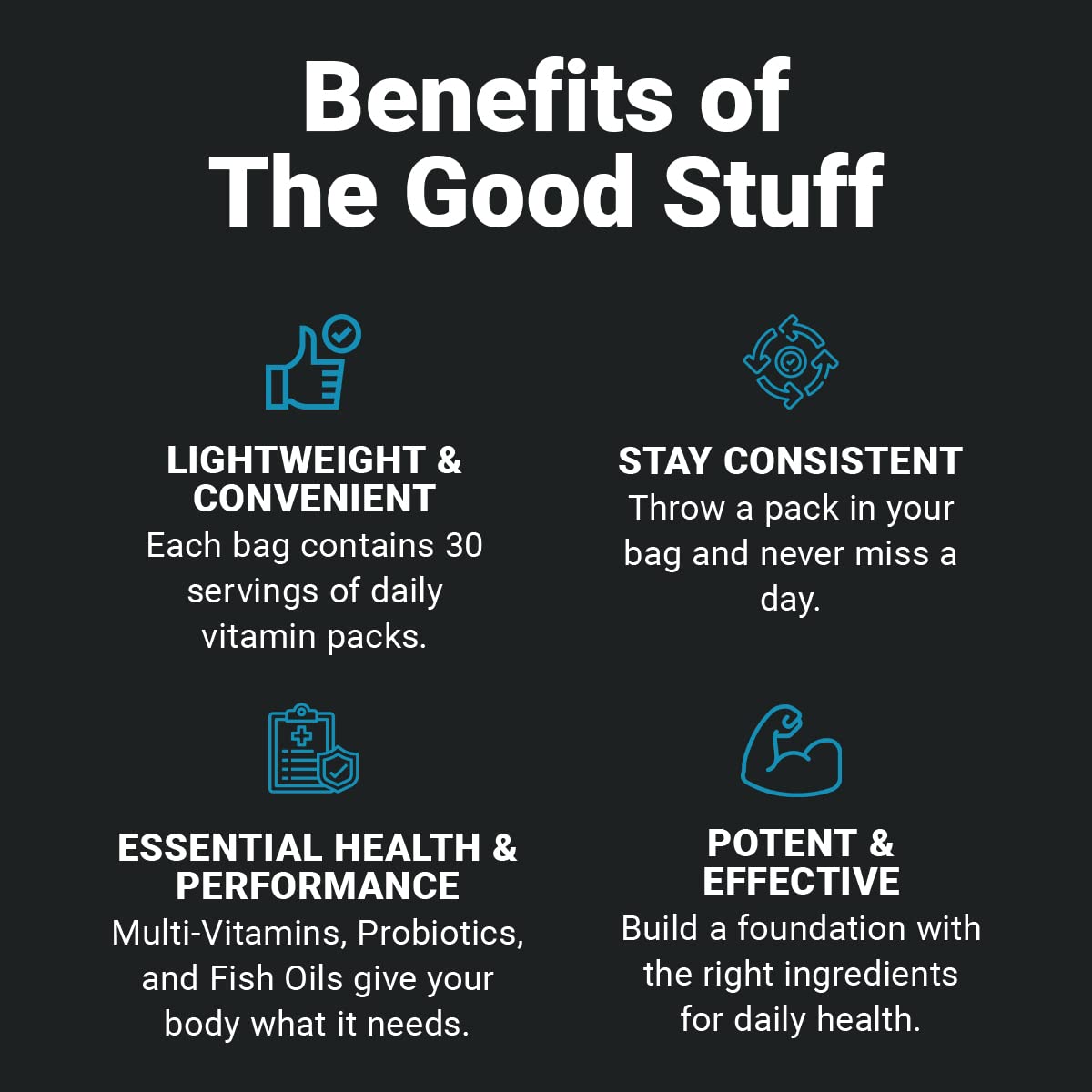 Beneficios del paquete de vitaminas Wilderness Athlete