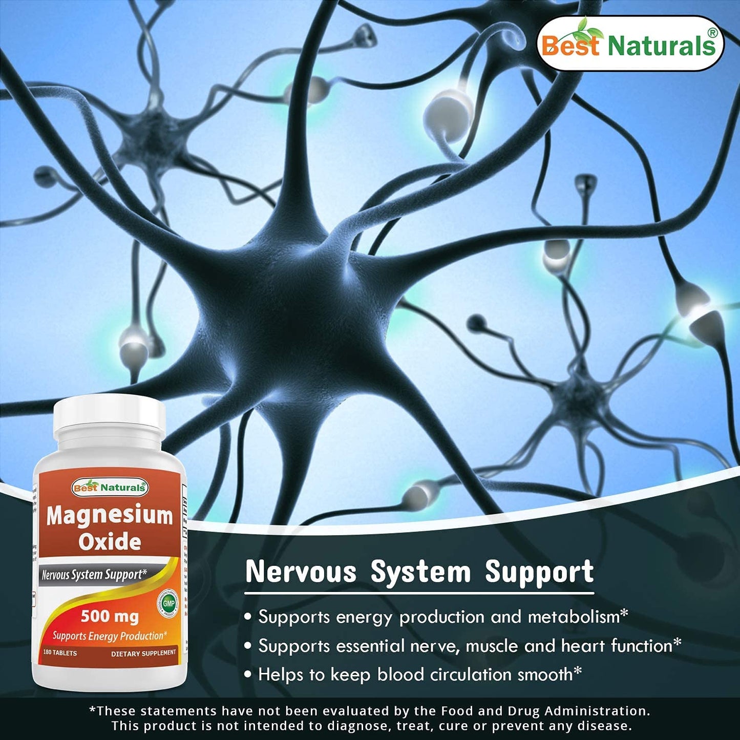 Best Naturals 365 tabletas de biotina