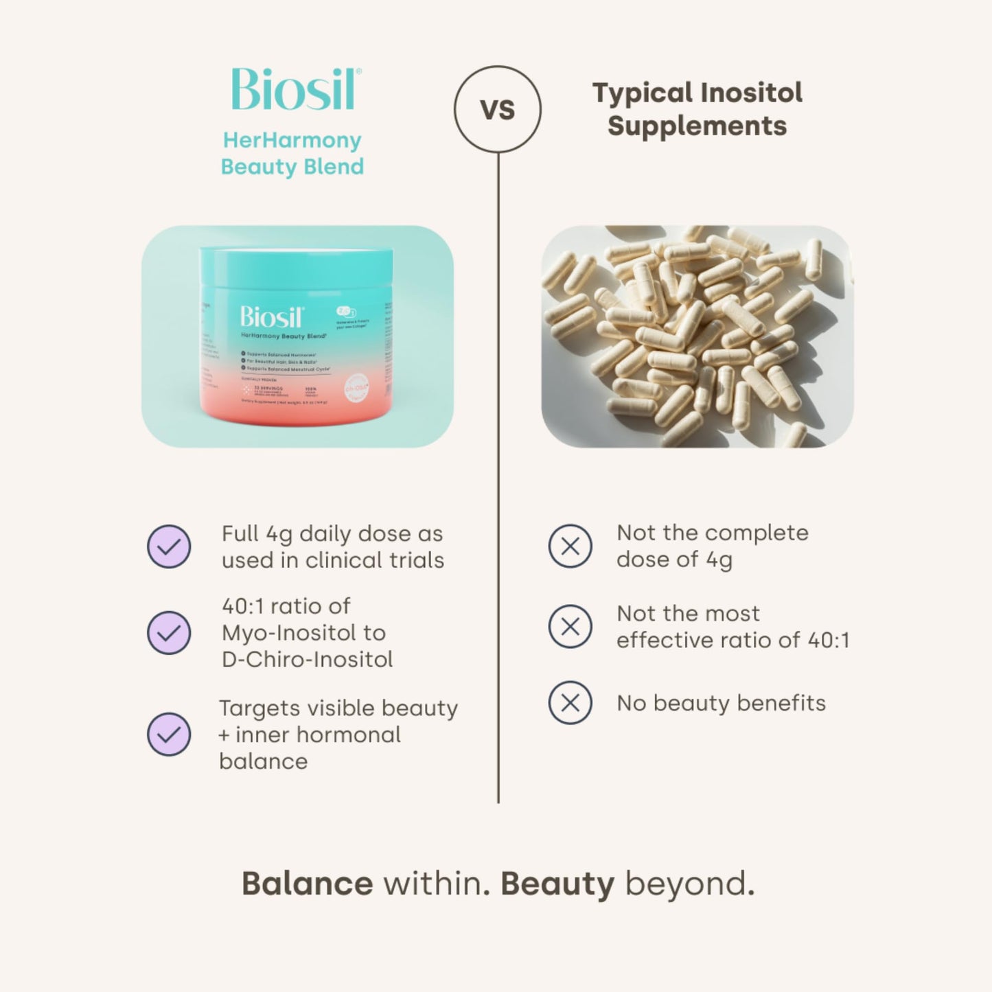 Detalle caja Biosil HerHarmony Beauty Blend suplemento beauty