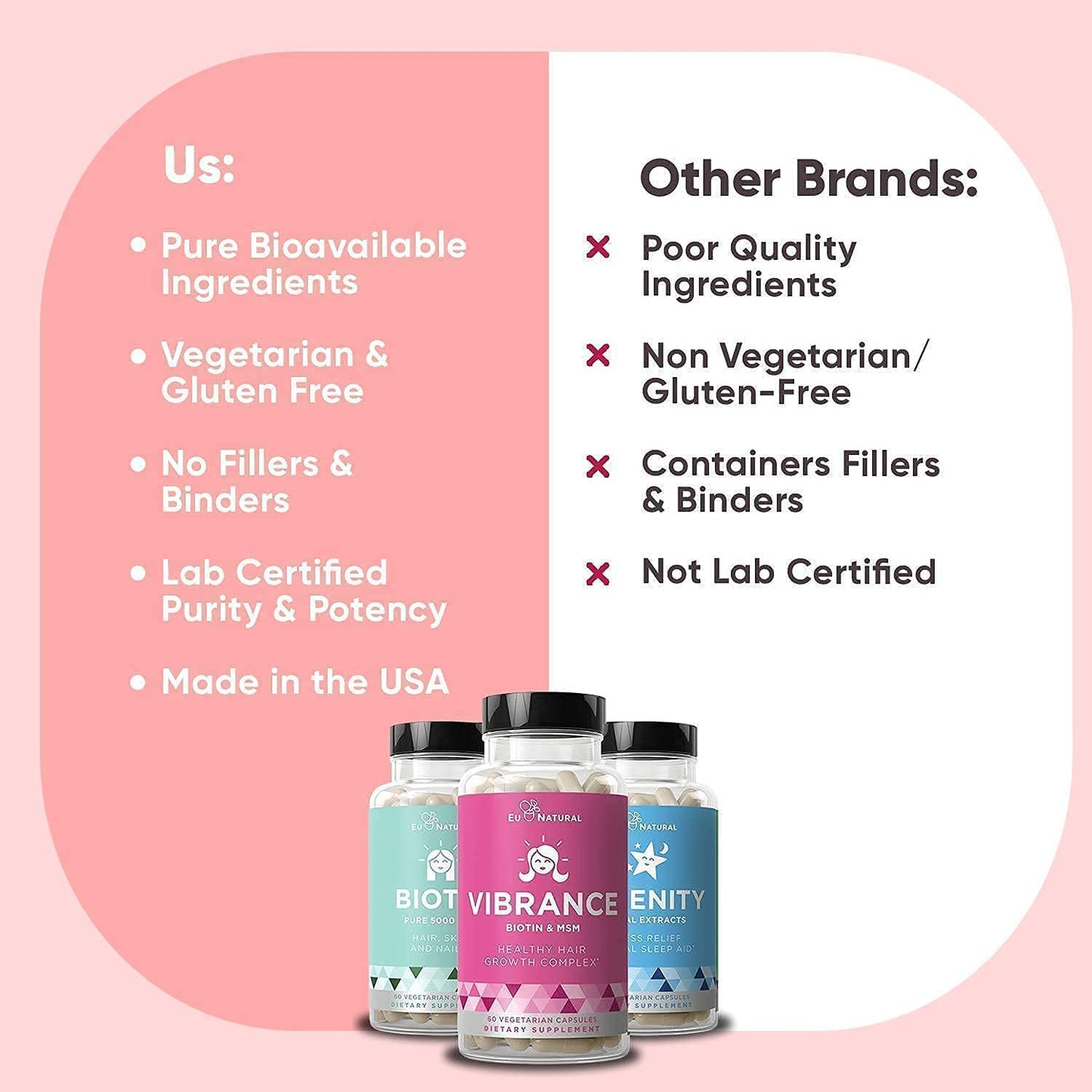 Biotina Eu Natural cápsulas para salud capilar y uñas