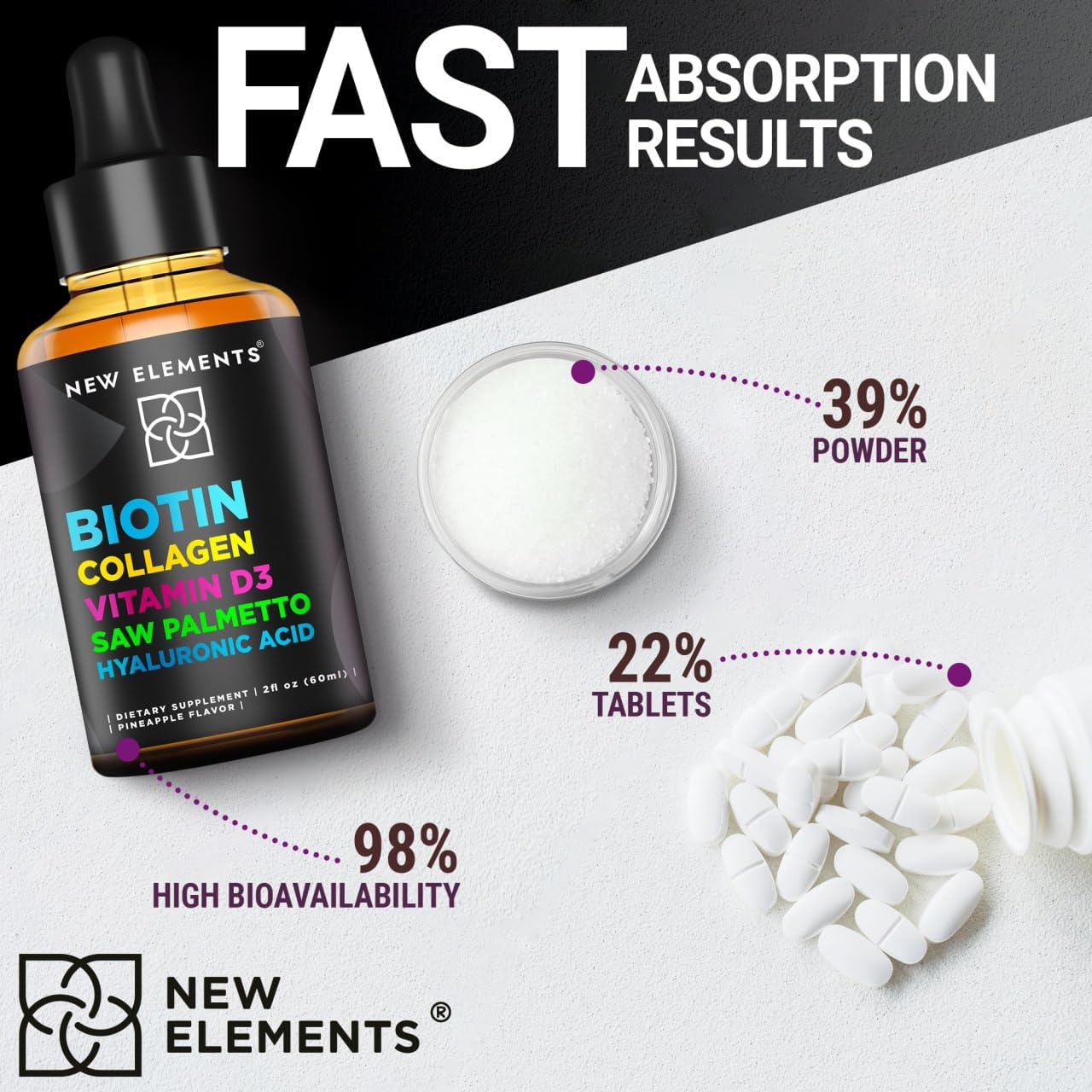 Biotina con saw palmetto y colágeno para salud capilar y piel