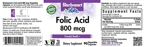 BlueBonnet ácido-fólico cápsulas vegetales contenedor lado