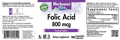 BlueBonnet cápsulas vegetales ácido-fólico frasco lateral