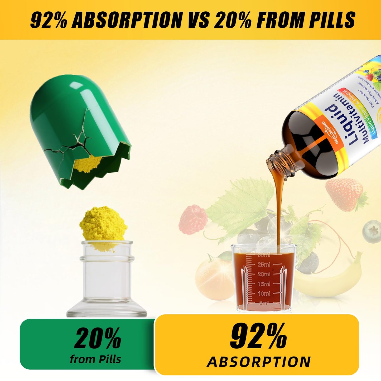 Botella HEALOADING para suplemento diario de mujeres