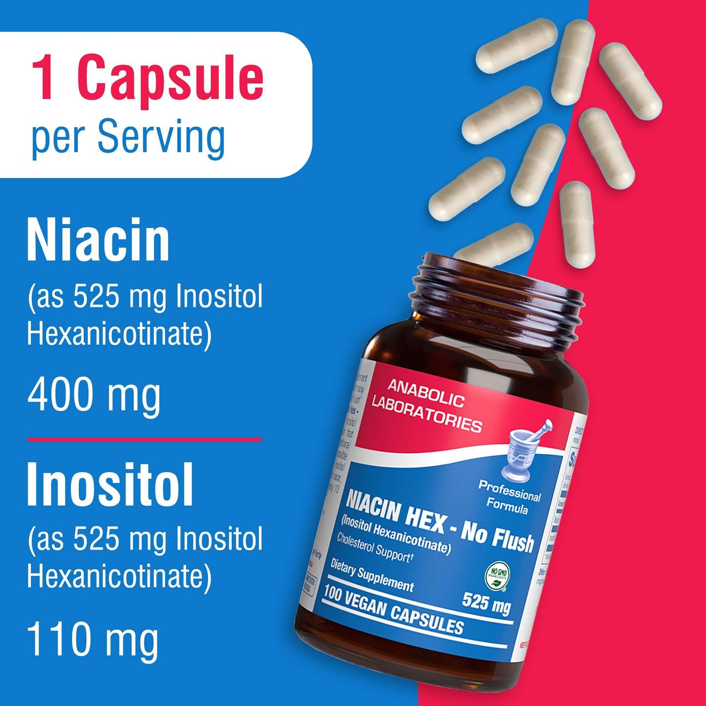Botella niacina HEX Anabolic Laboratories 100 cápsulas
