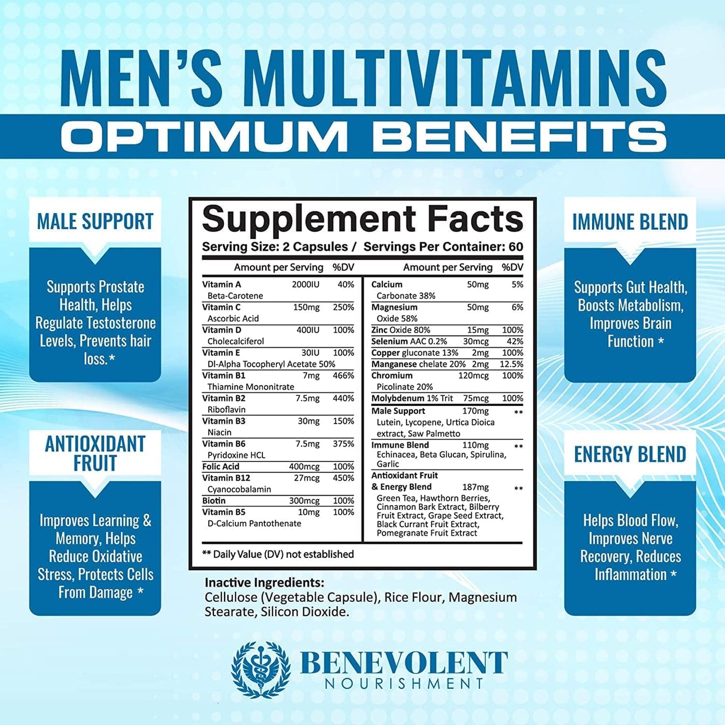 Botellas de multivitamínico mostrando beneficios y contenido