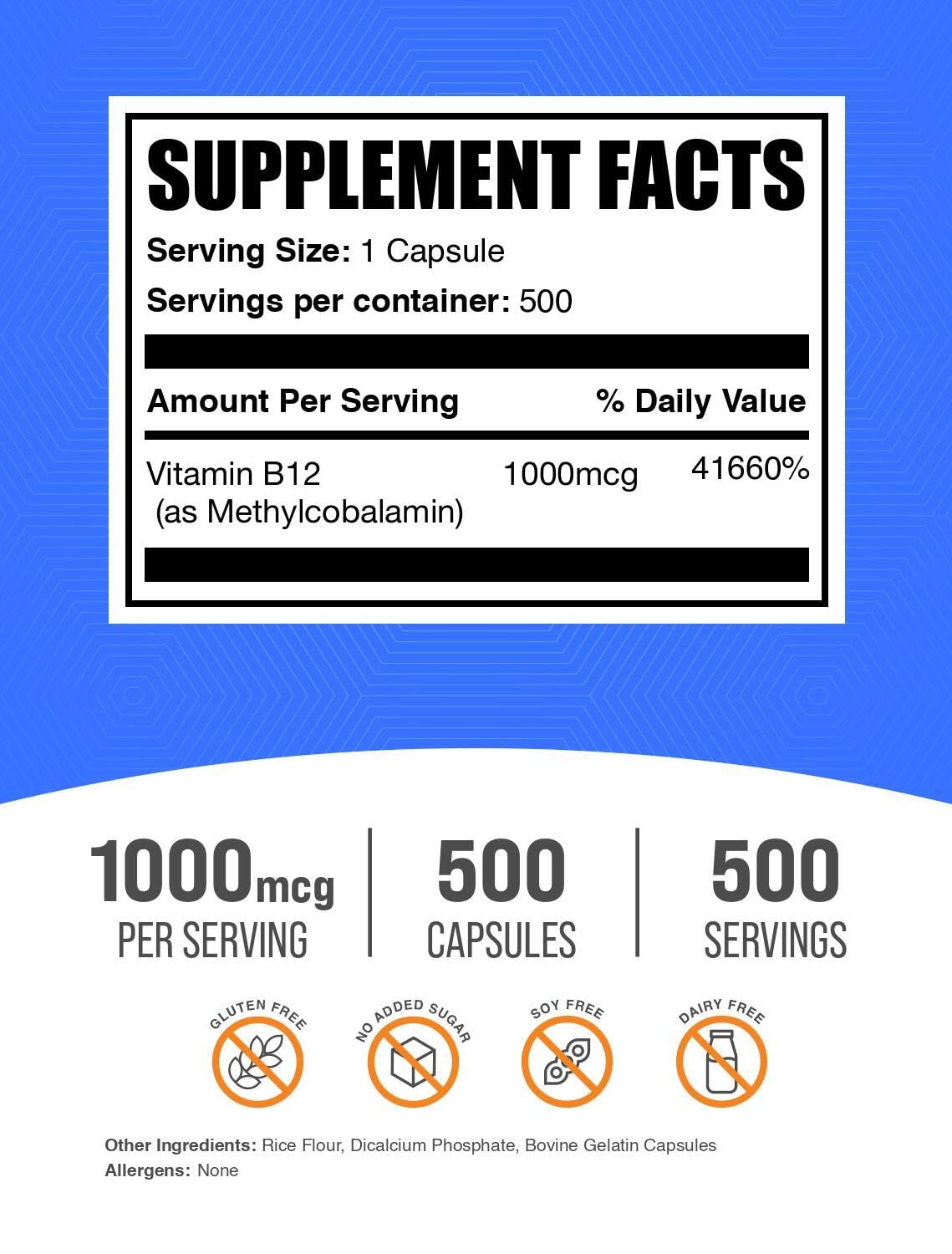 Caja cápsulas Vitamina B12 500 unidades BulkSupplements