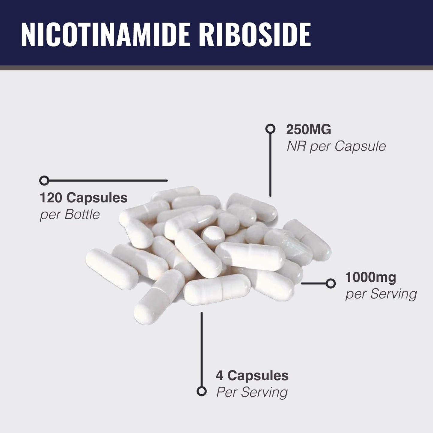 Caja MAAC10 Nicotinamida Ribósido testado en laboratorio