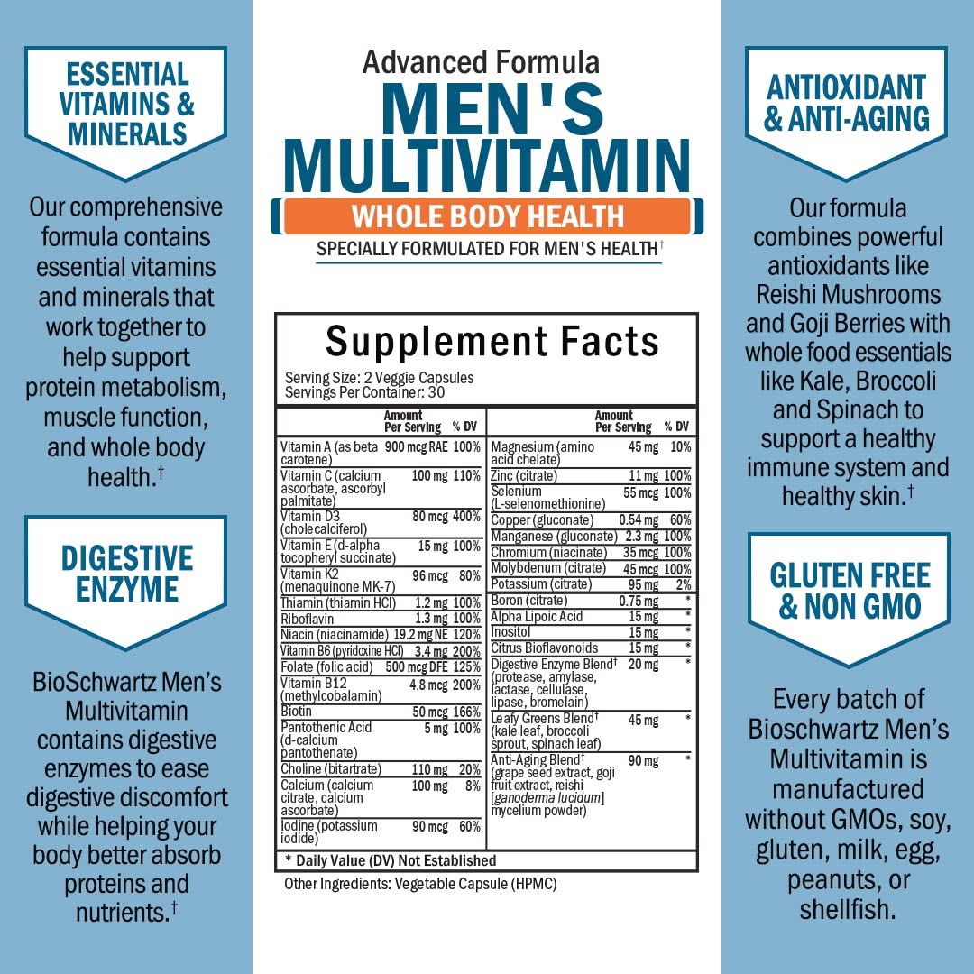 Caja del multivitamínico avanzado para hombres