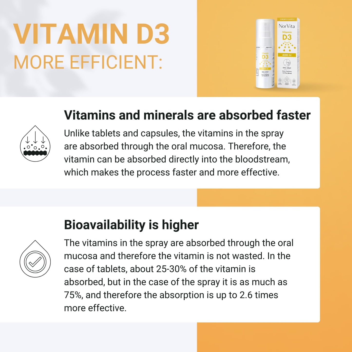 Caja presentación spray vitamina D3 NorVita