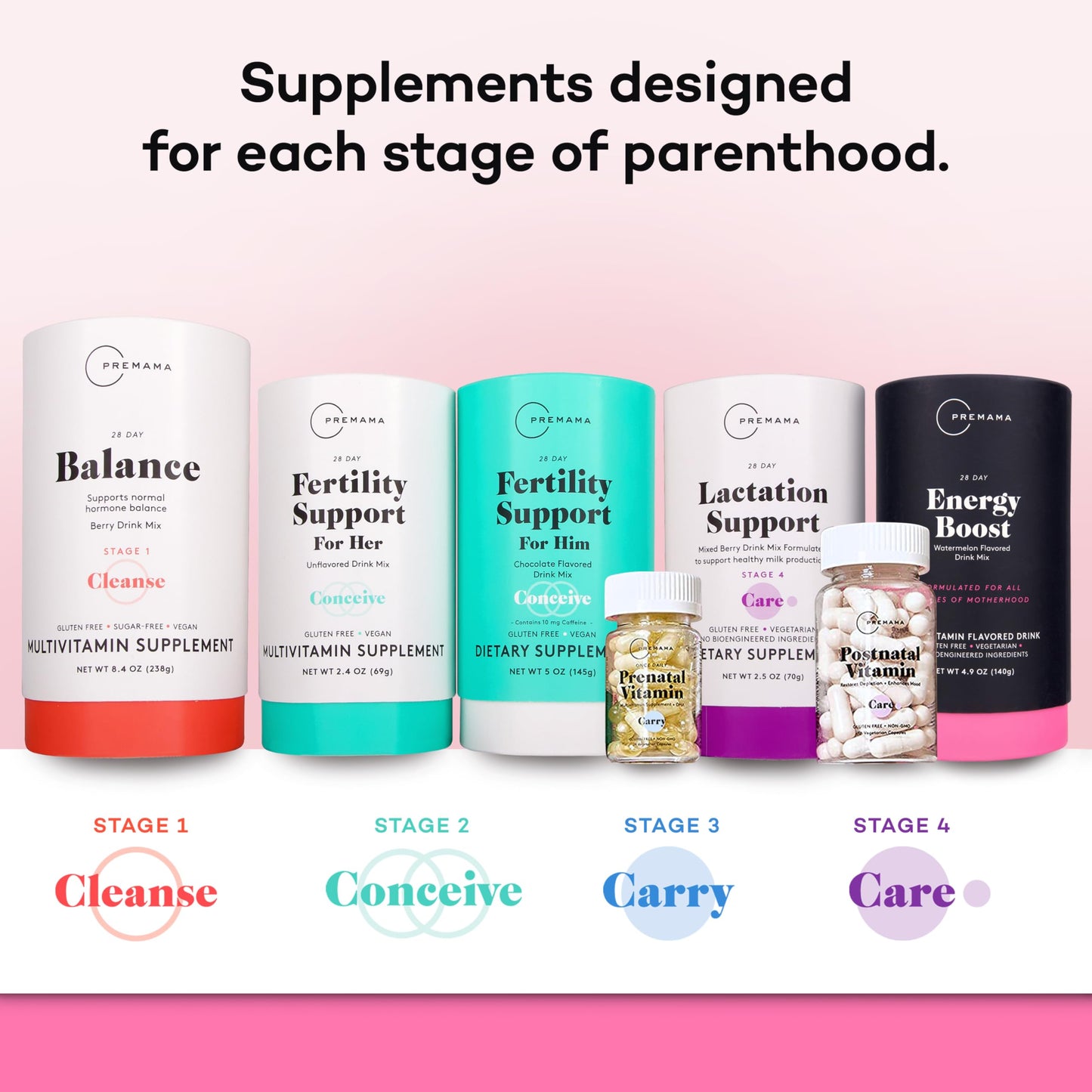 Caja y sobres Premama Energy Boost sabor sandía