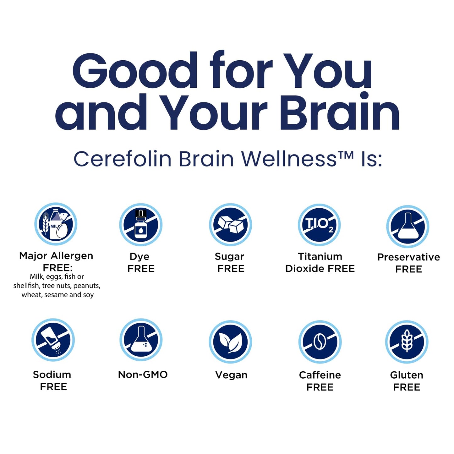Caja suplemento Cerefolin para soporte cognitivo y bienestar mental