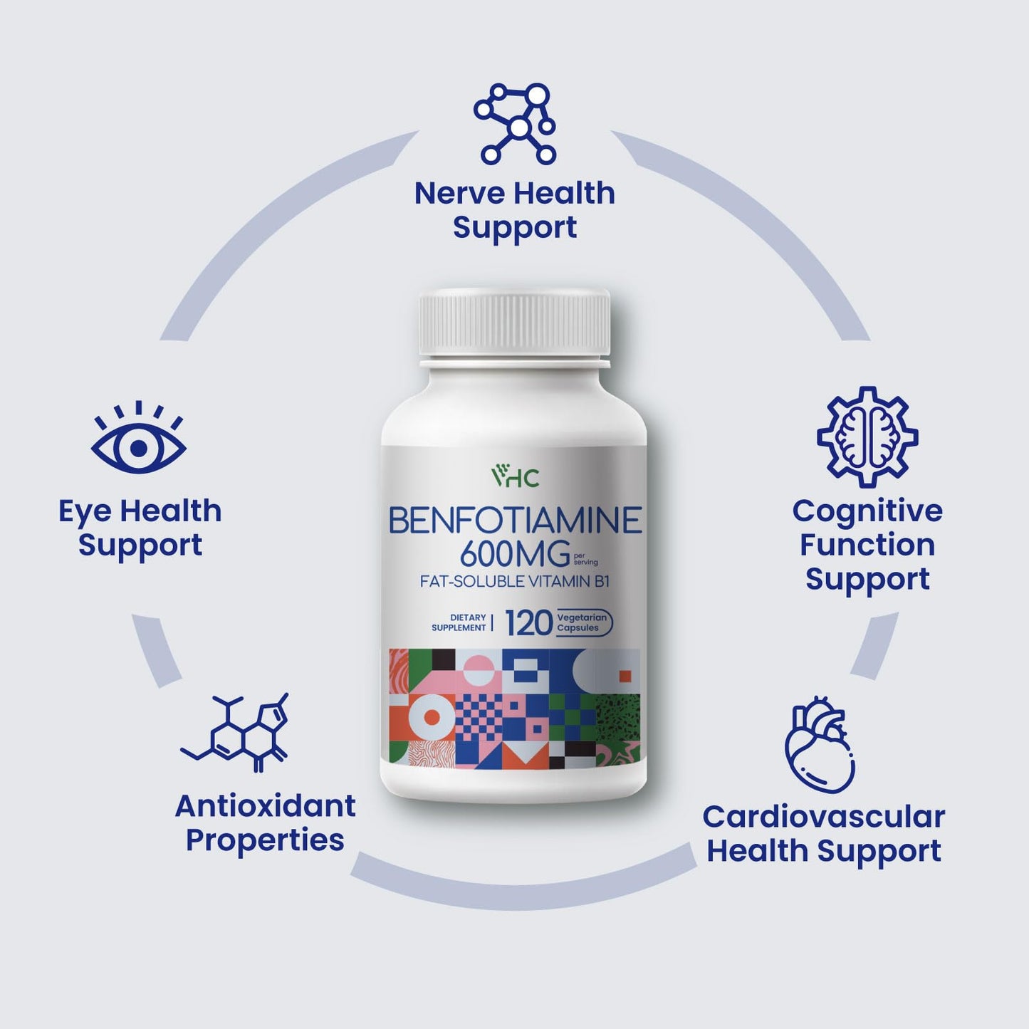 Caja VHC Benfotiamina 600mg suplemento vitamina B1