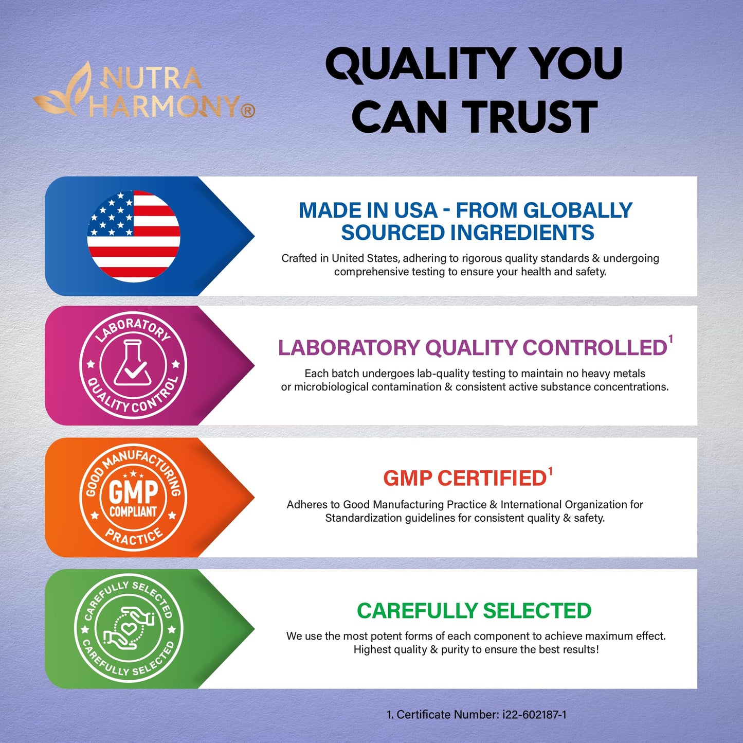 Calidad de fabricación del multivitamínico