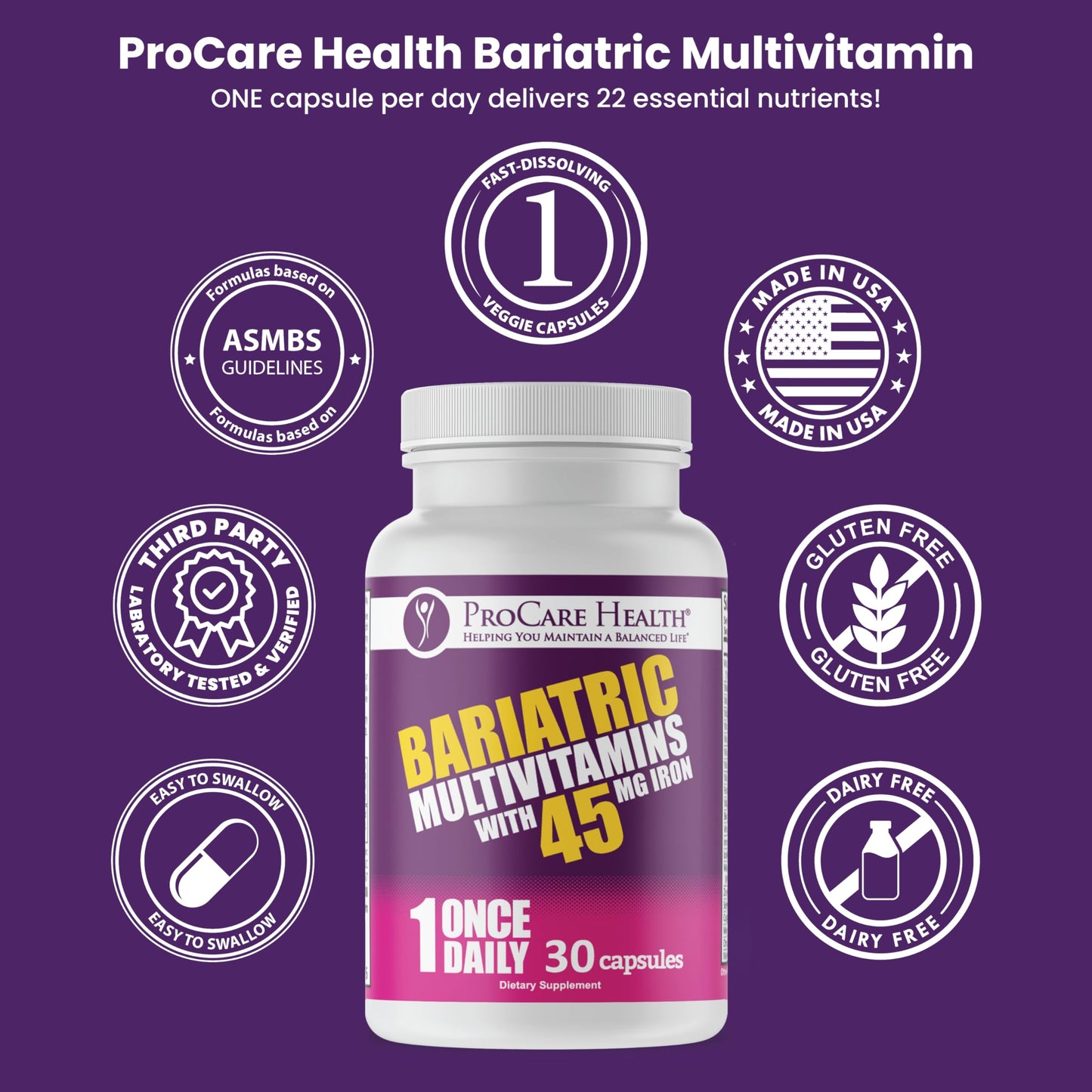 Cápsula de multivitamínico ProCare Health comparación con moneda