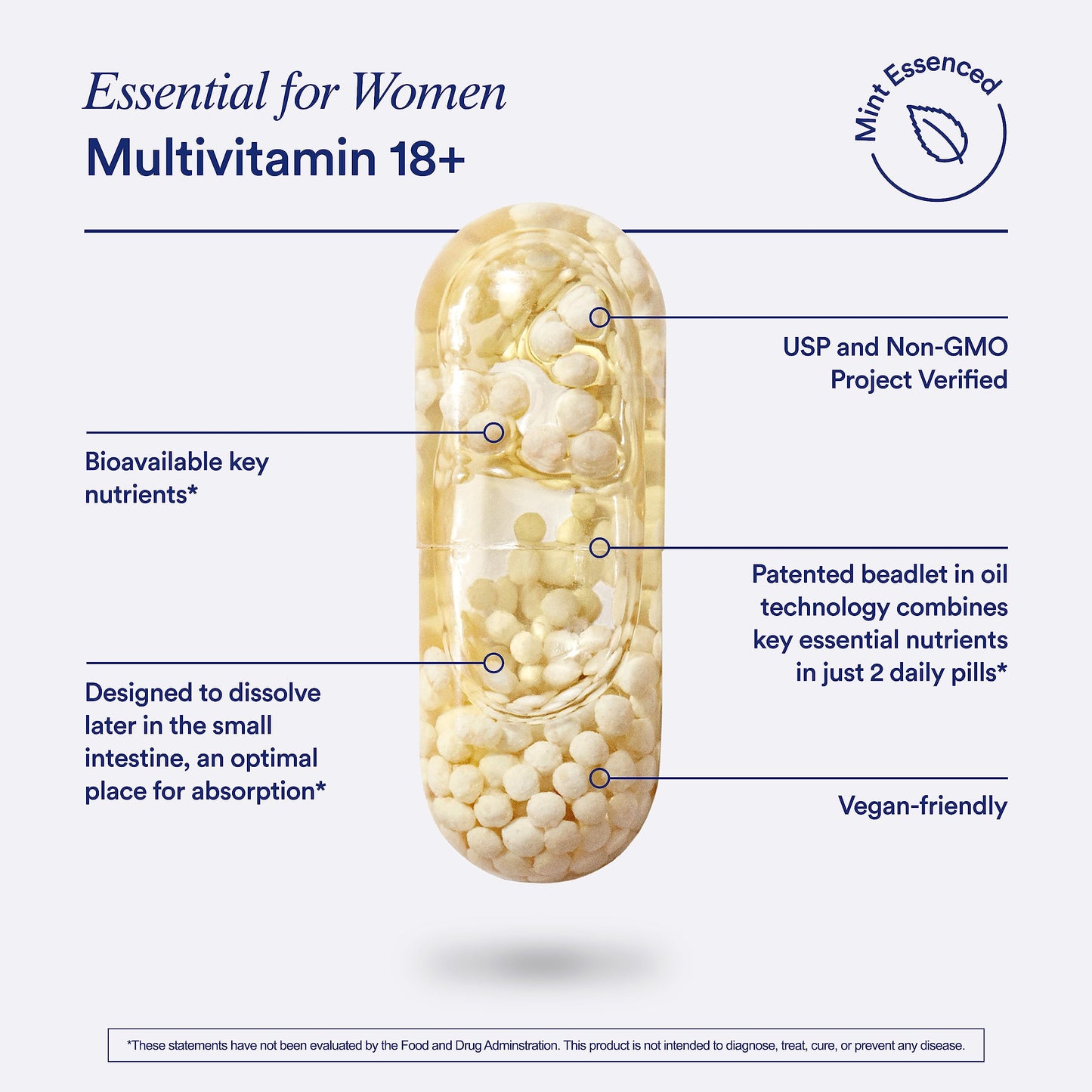 Cápsula del multivitamínico Ritual mostrando características únicas