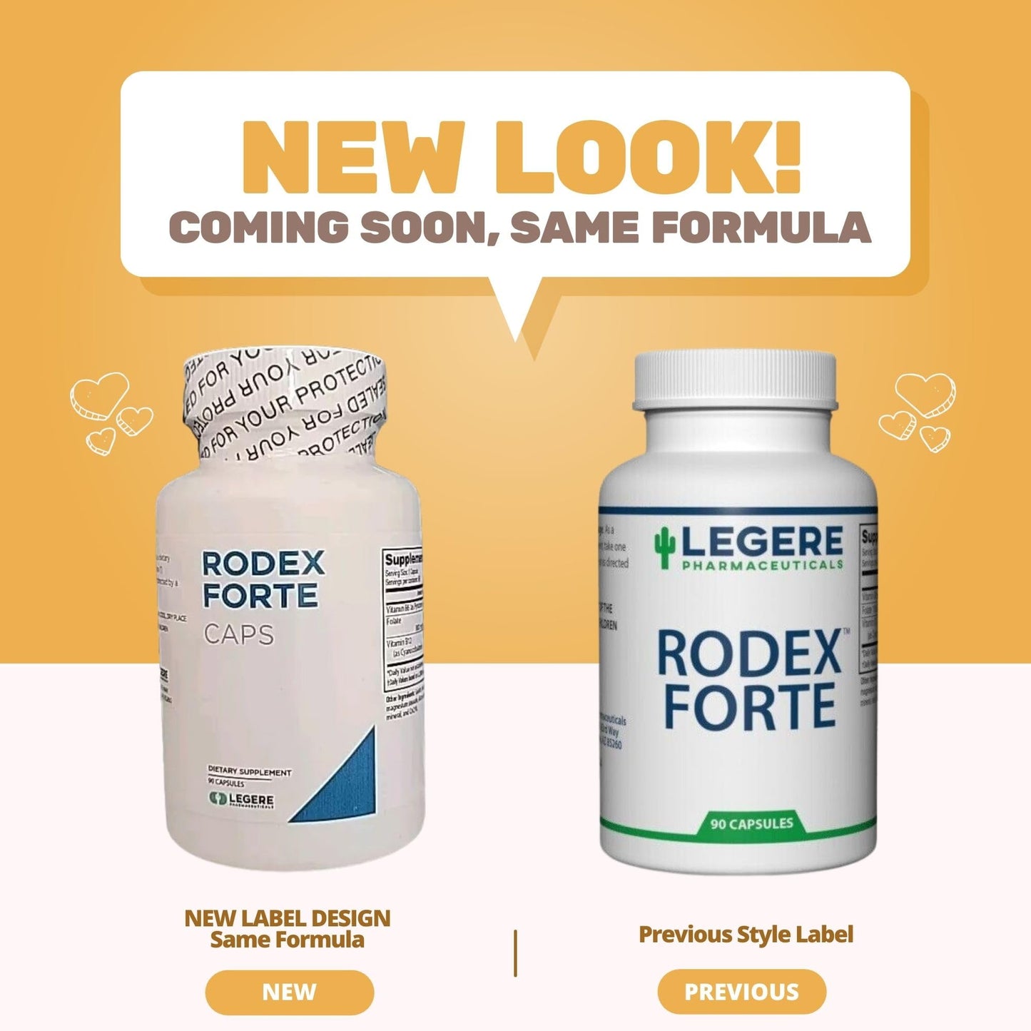 Cápsulas azules Rodex Forte vitamina b6 b12 ácido fólico liberación prolongada