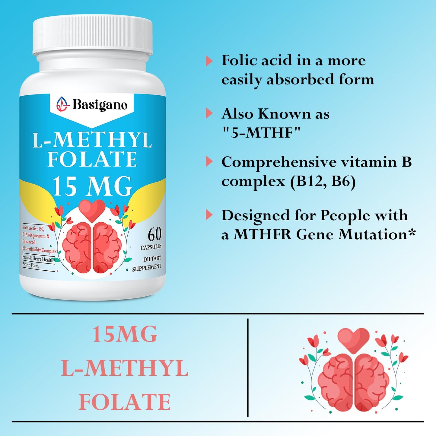 Cápsulas blancas Basigano L Metilfolato 15mg