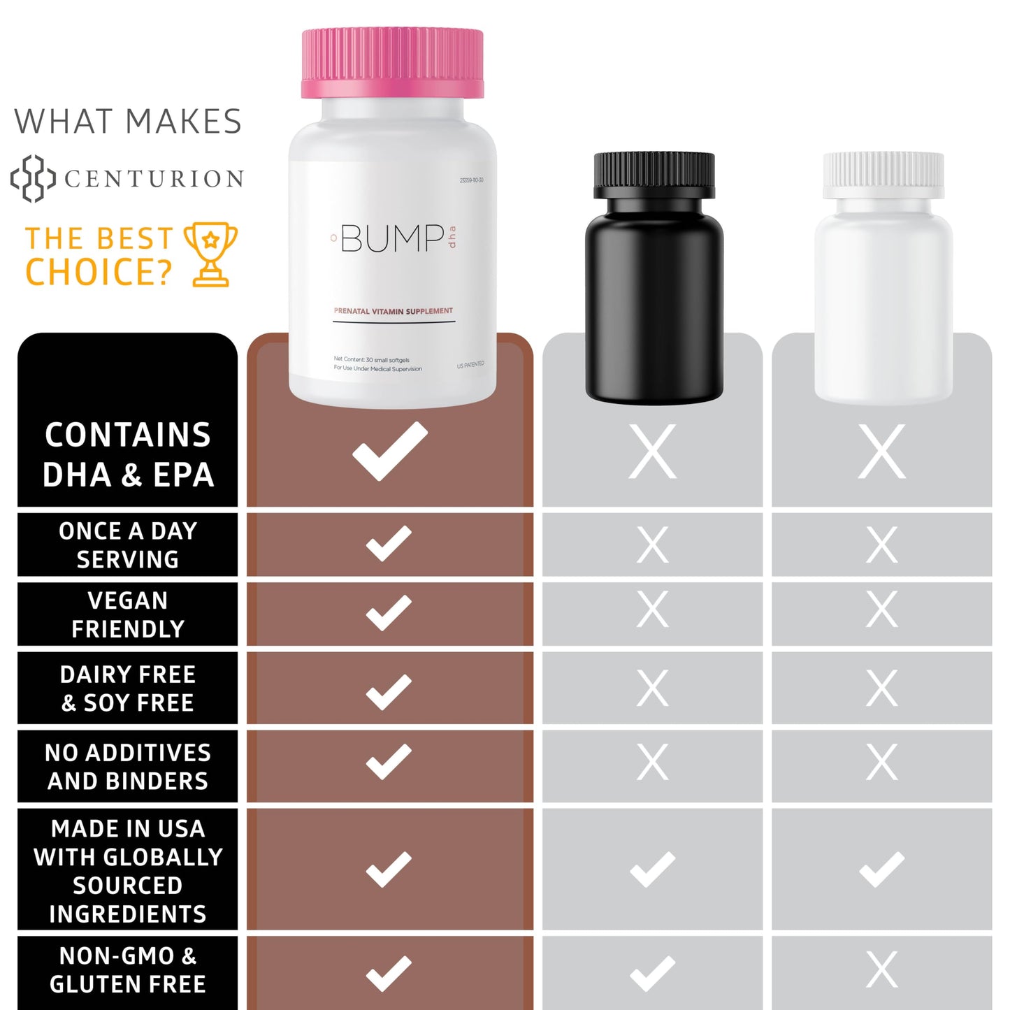 Capsulas blandas prenatales centurion labs suplemento natural