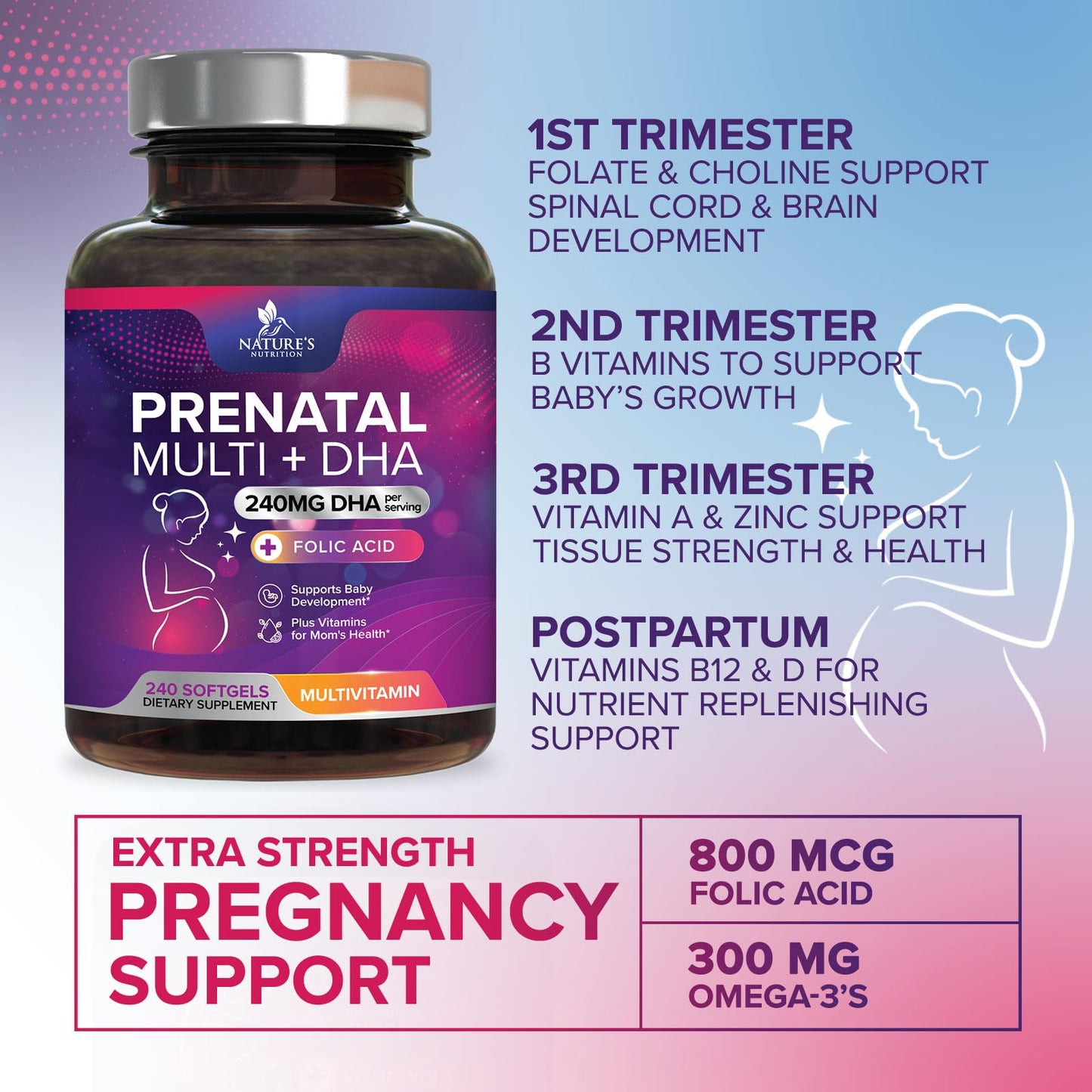 Cápsulas blandas vitaminas prenatales con hierro y folato