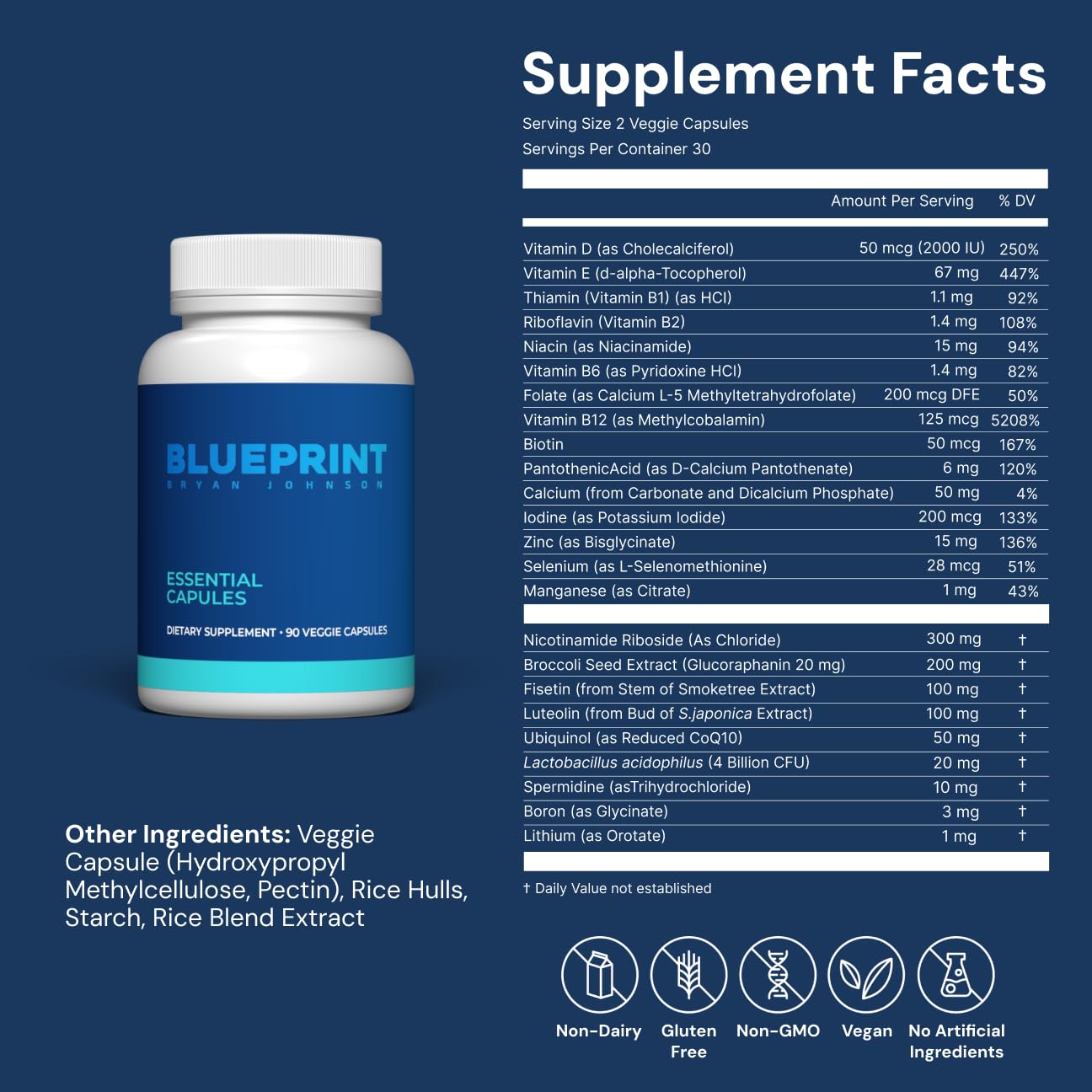 Cápsulas de Blueprint para salud diaria completa