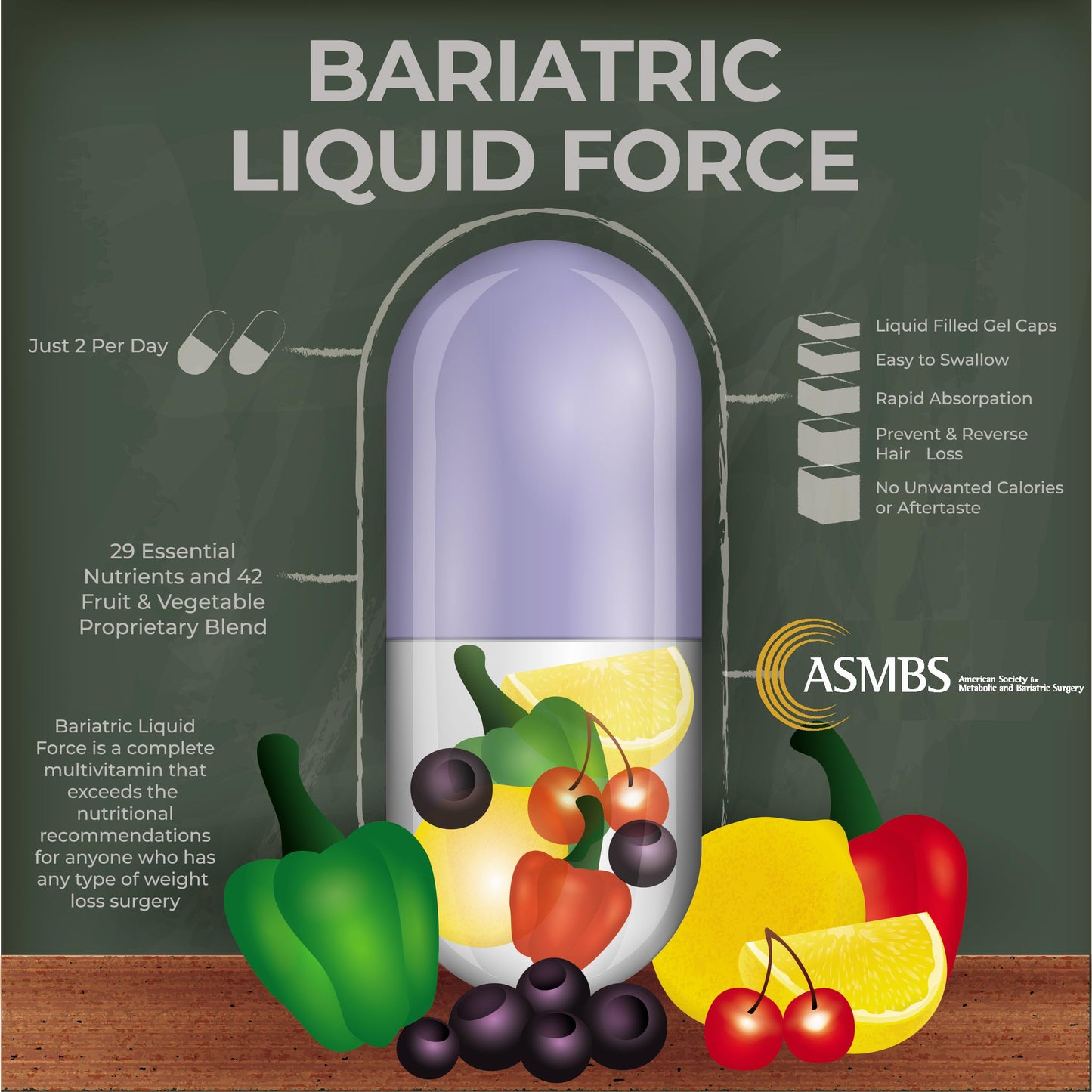 Cápsulas de gel líquido del multivitamínico Bariatric Force