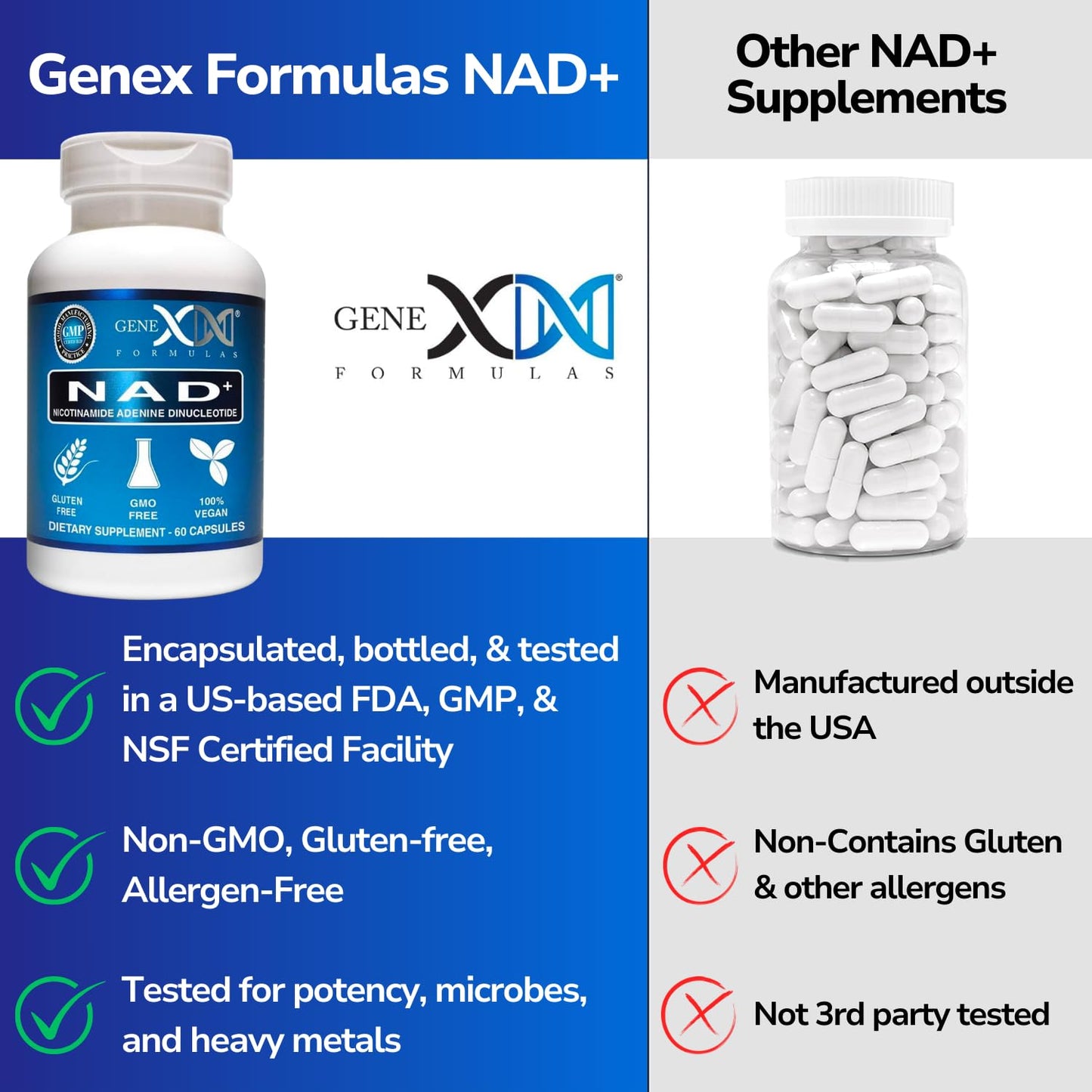 Cápsulas para mejora regeneración celular NAD+ Genex Formulas