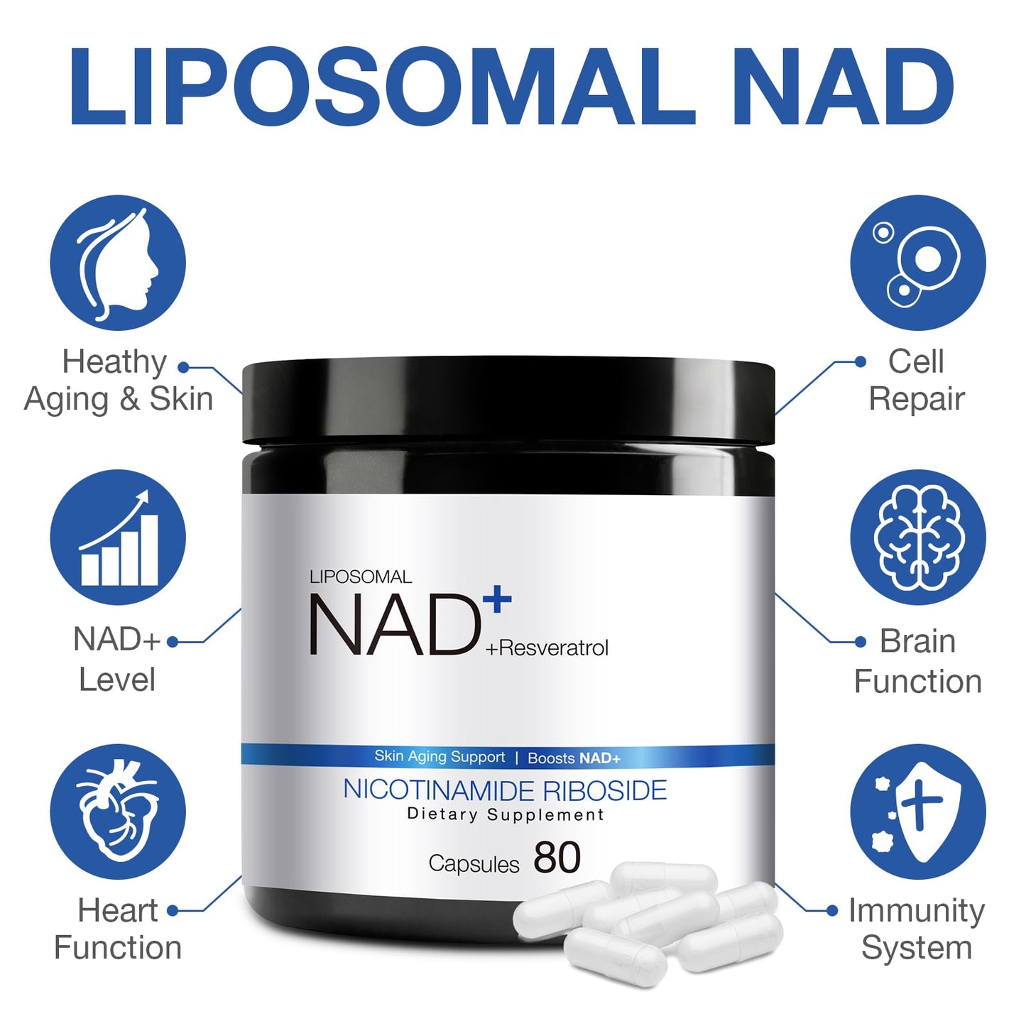 Cápsulas de NAD Urolithin A para energía y antienvejecimiento