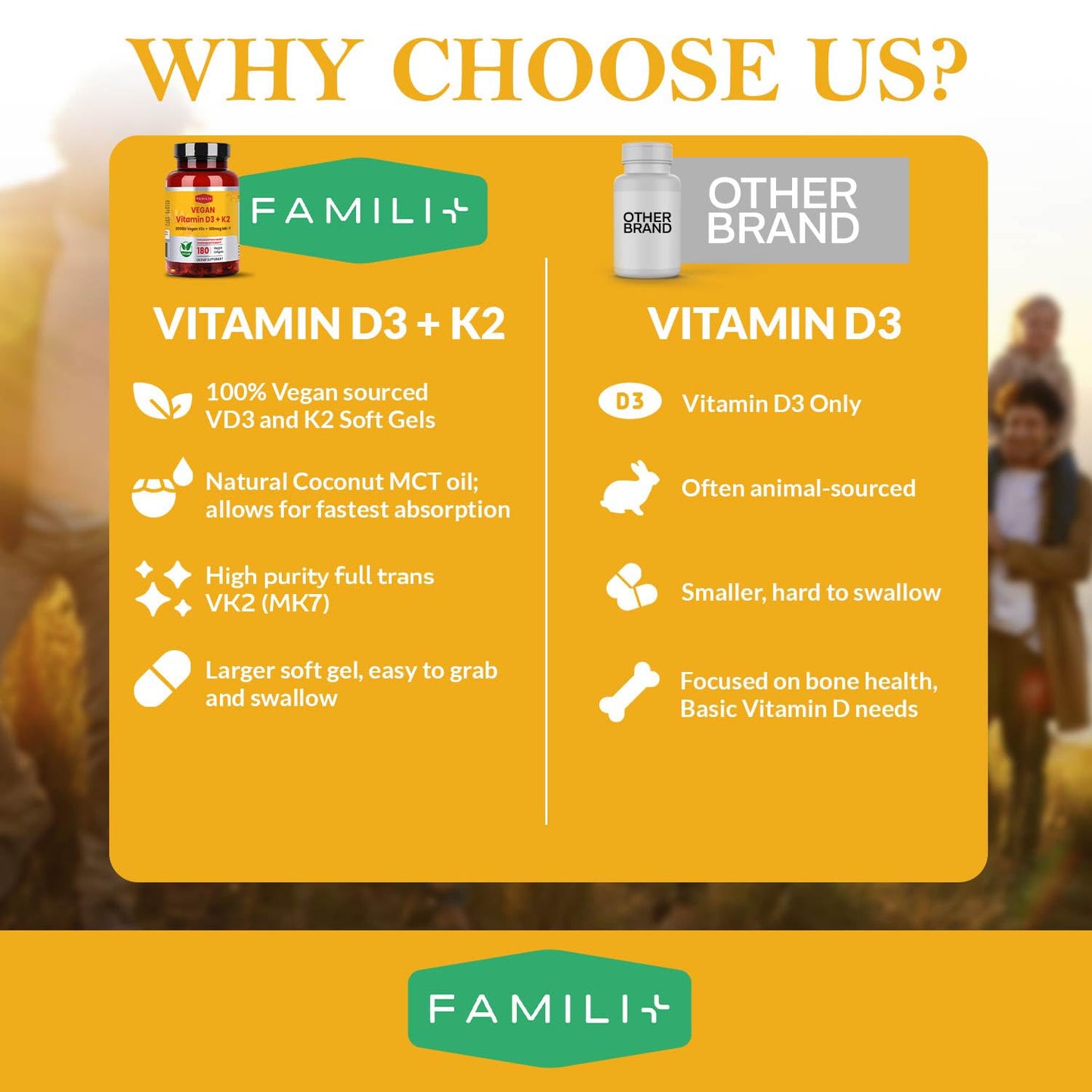 Cápsulas naturales FAMILI+ vitamina D3 K2 con aceite de coco MCT