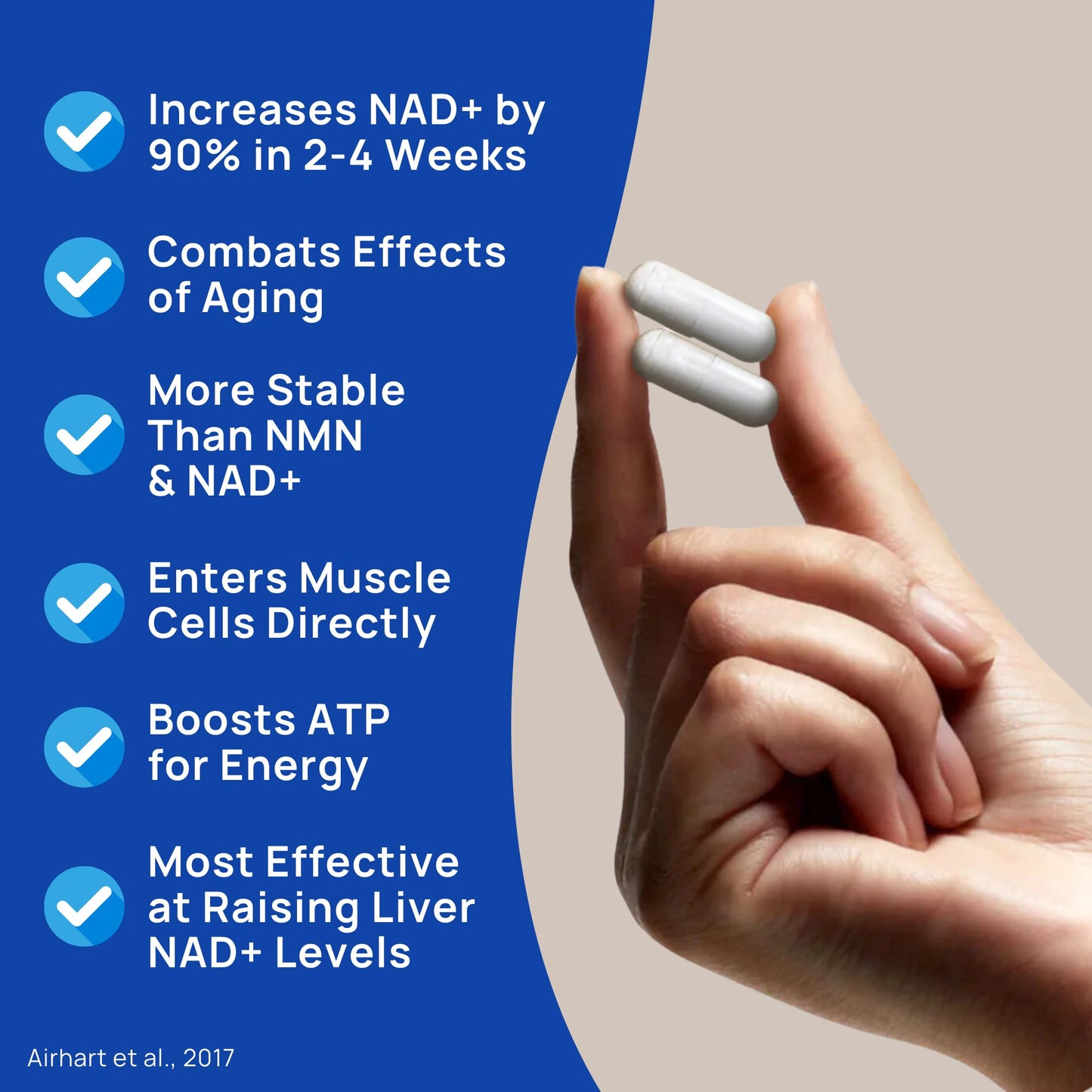Cápsulas Niacinex Nicotinamida Ribósido para salud celular