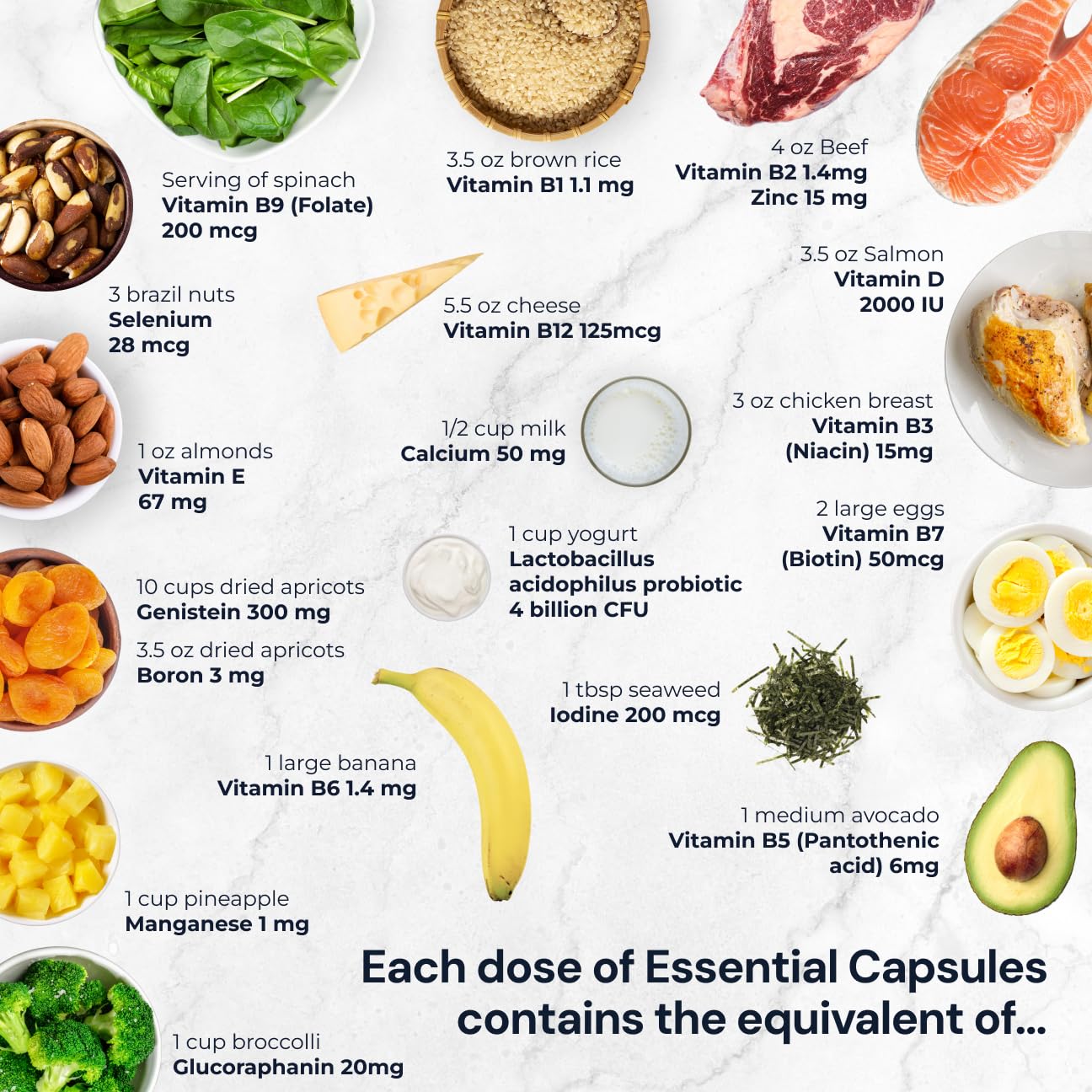 Cápsulas con 24 nutrientes esenciales por Blueprint