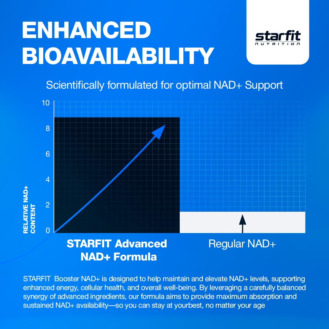 Cápsulas STARFIT para aumentar energía y vitalidad