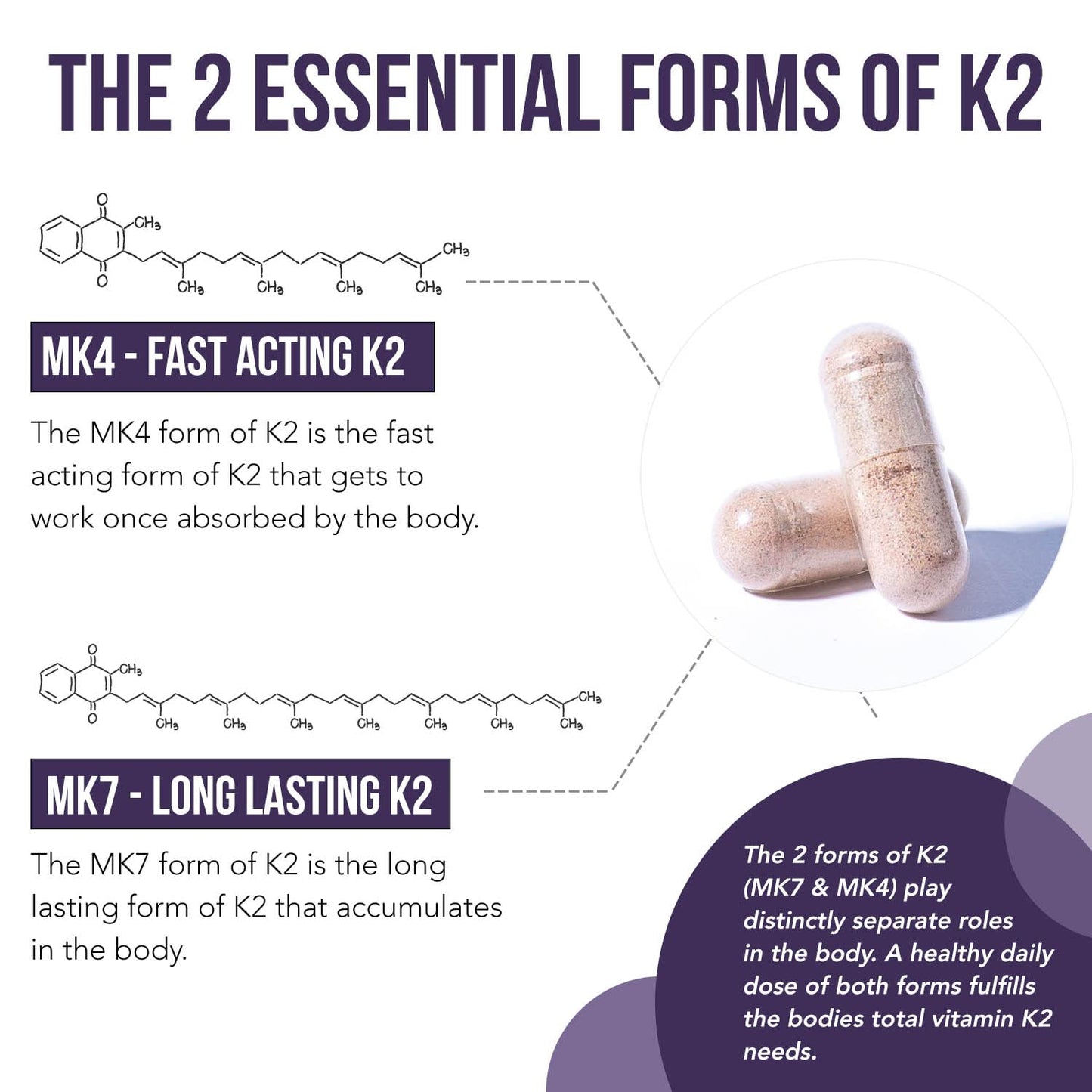 Capsulas suplemento Total K2 con vitamina K y D3