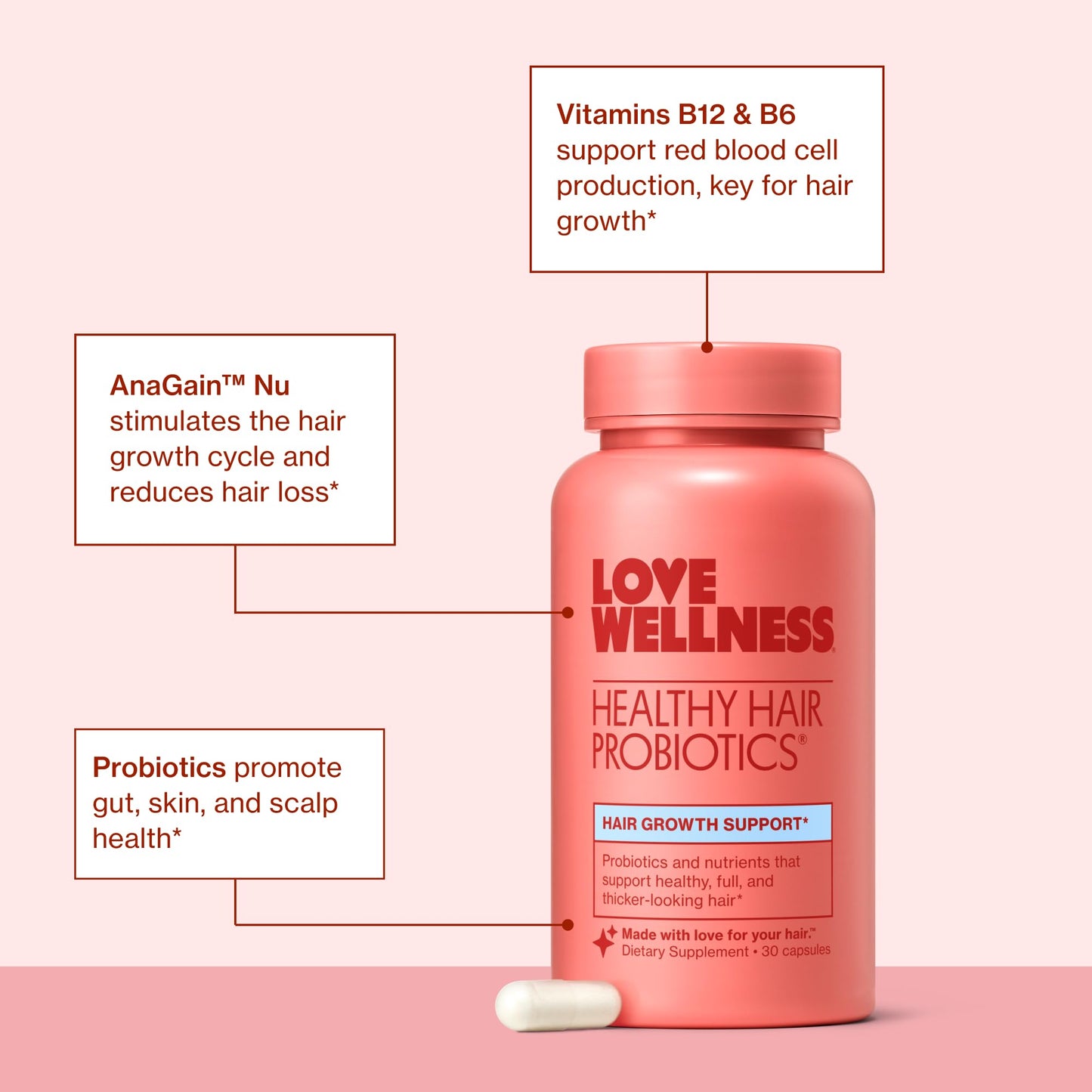 Cápsulas suplemento cabello Love Wellness 30 unidades