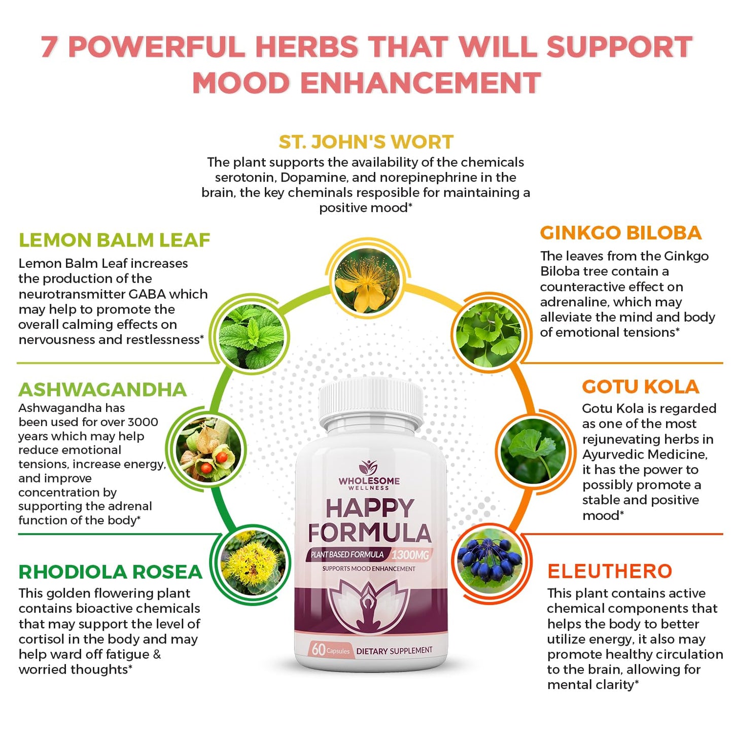Cápsulas suplemento Wholesome Wellness vitamina C y felicidad