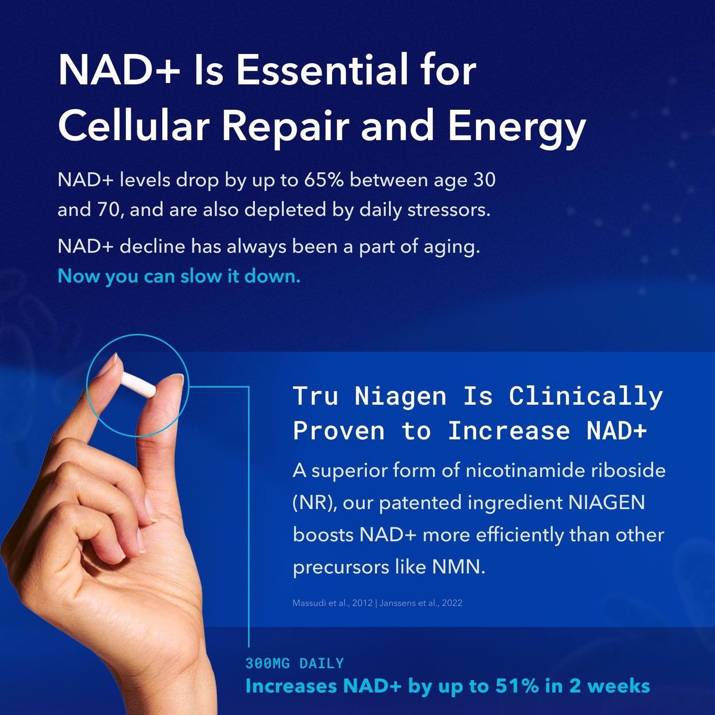 Cápsulas TRU NIAGEN para energía celular y salud muscular