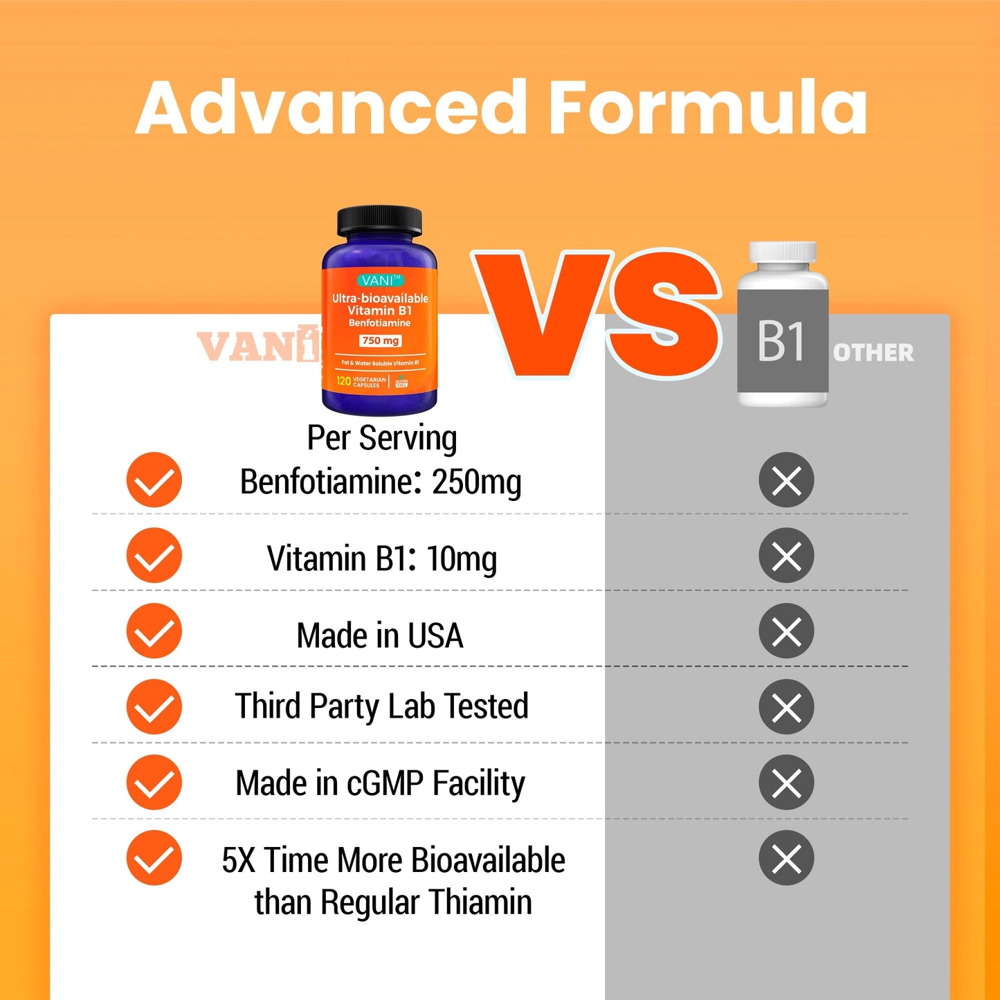 cápsulas de VANI vitamina b1 con benfotiamina
