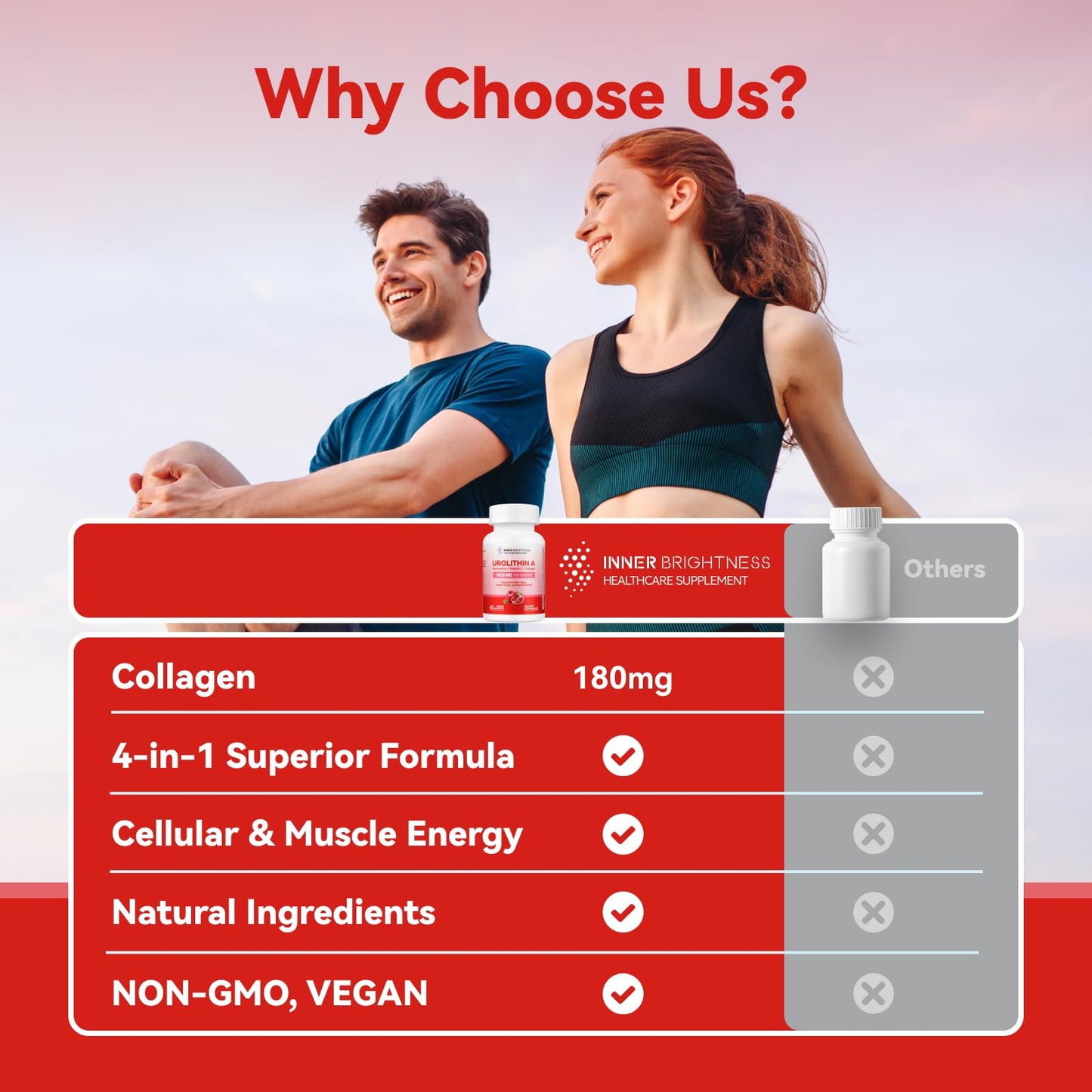 Cápsulas veganas de urolitina y colágeno Inner Brightness 60 unidades