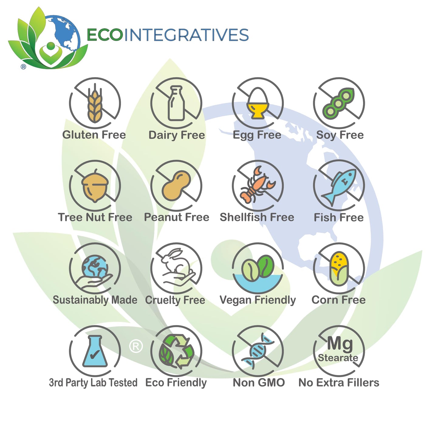 Cápsulas vegetales de B6 activo EcoIntegratives.